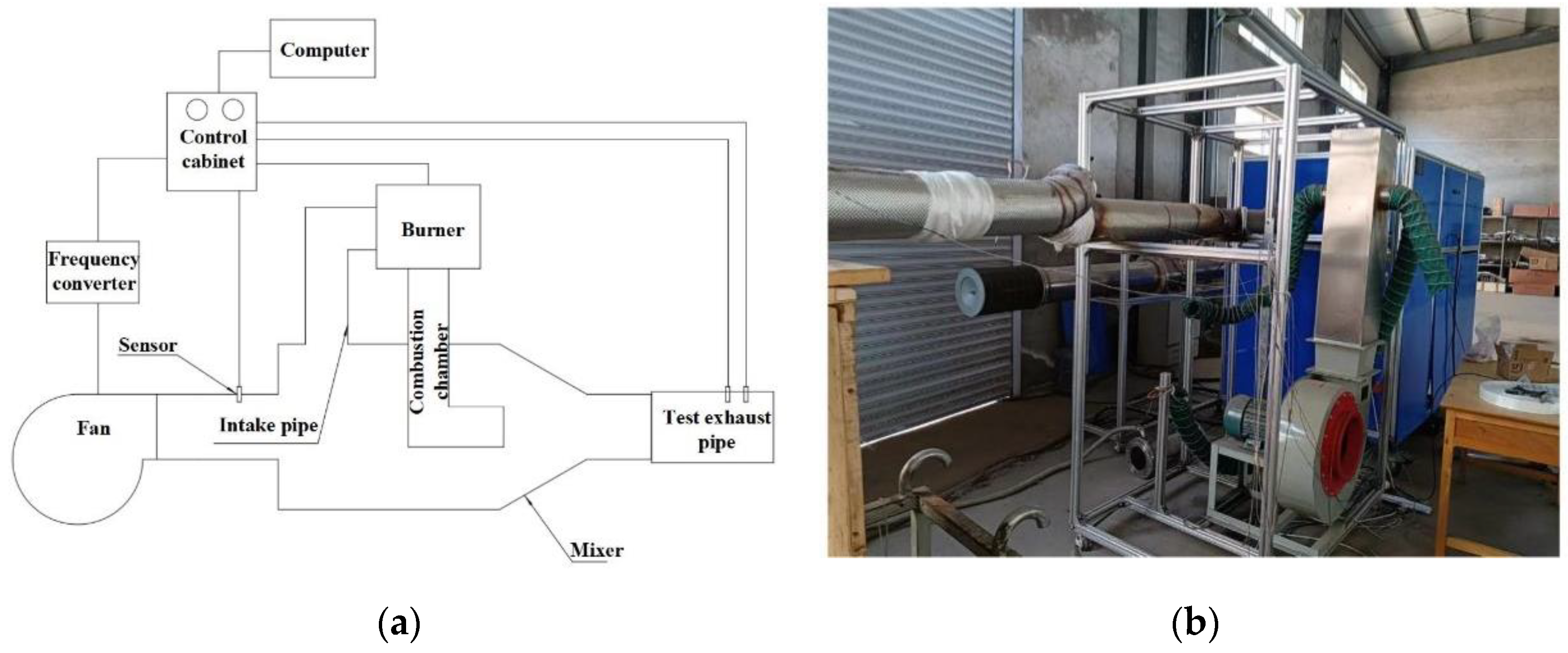 Energies 15 03912 g003