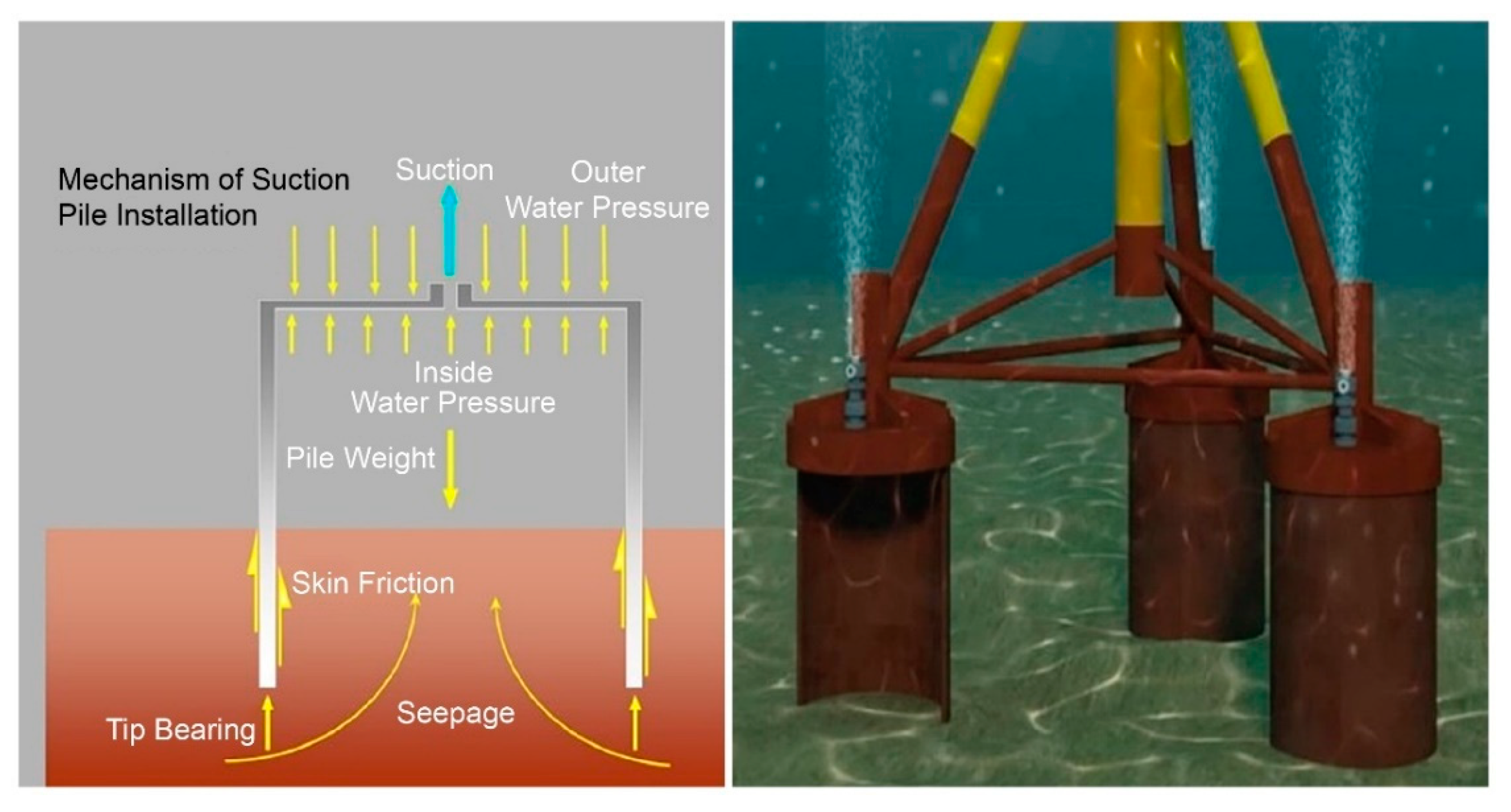 Energies 15 03914 g007