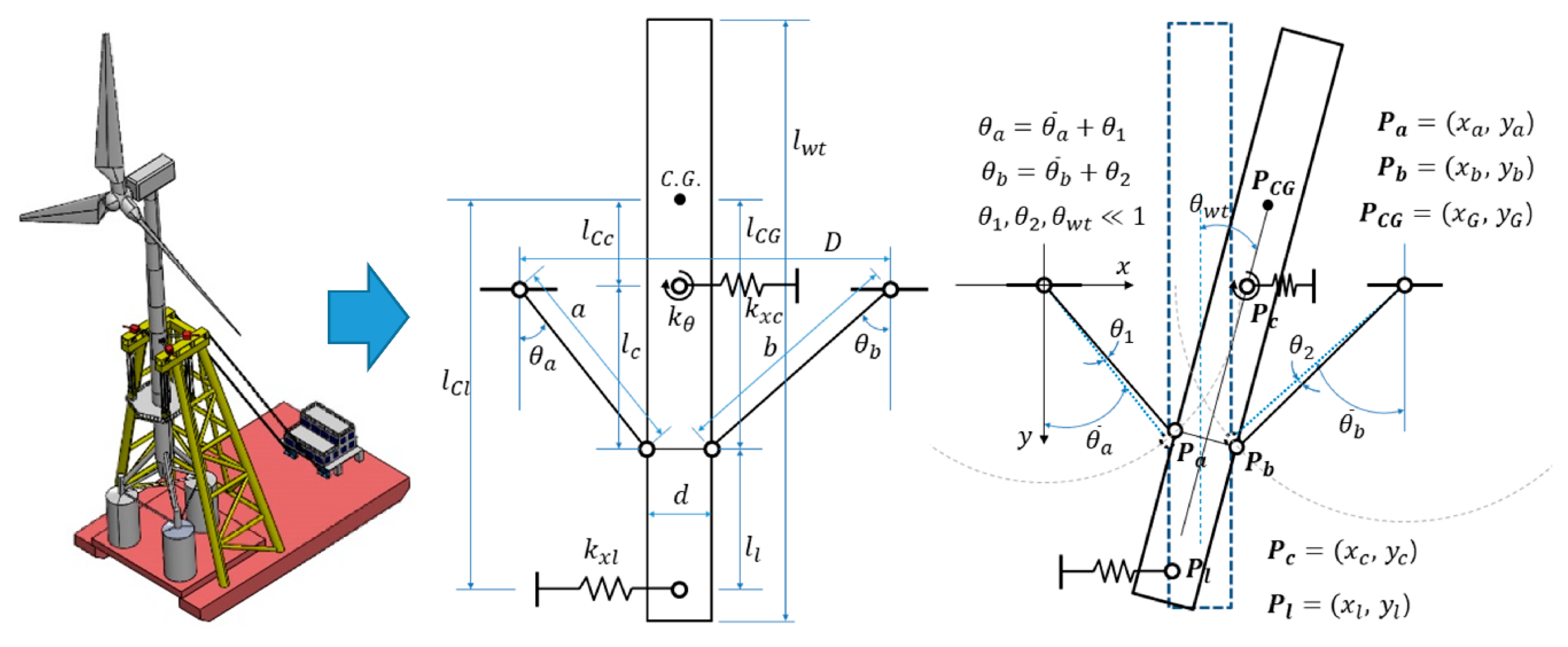 Energies 15 03914 g008