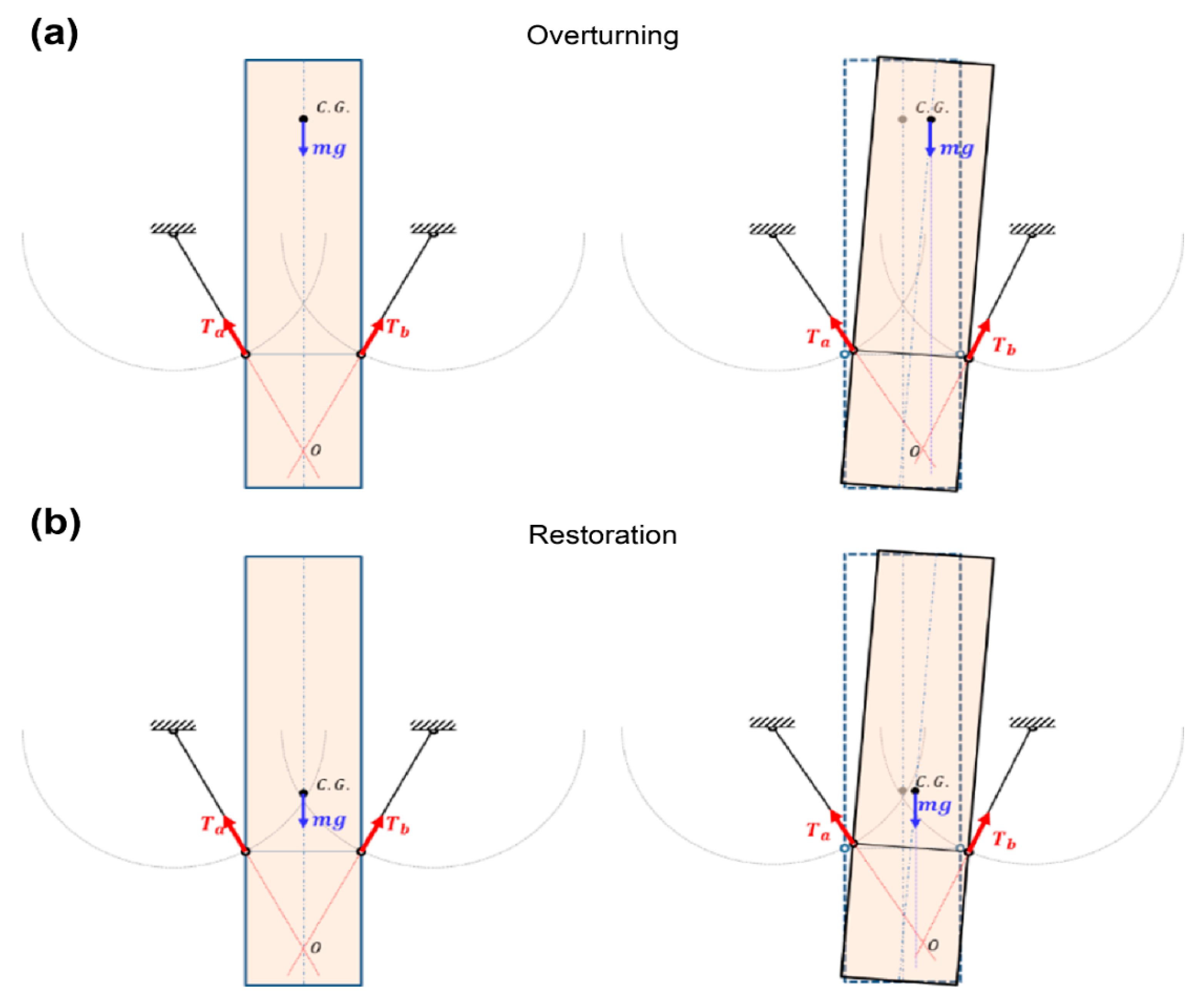 Energies 15 03914 g009