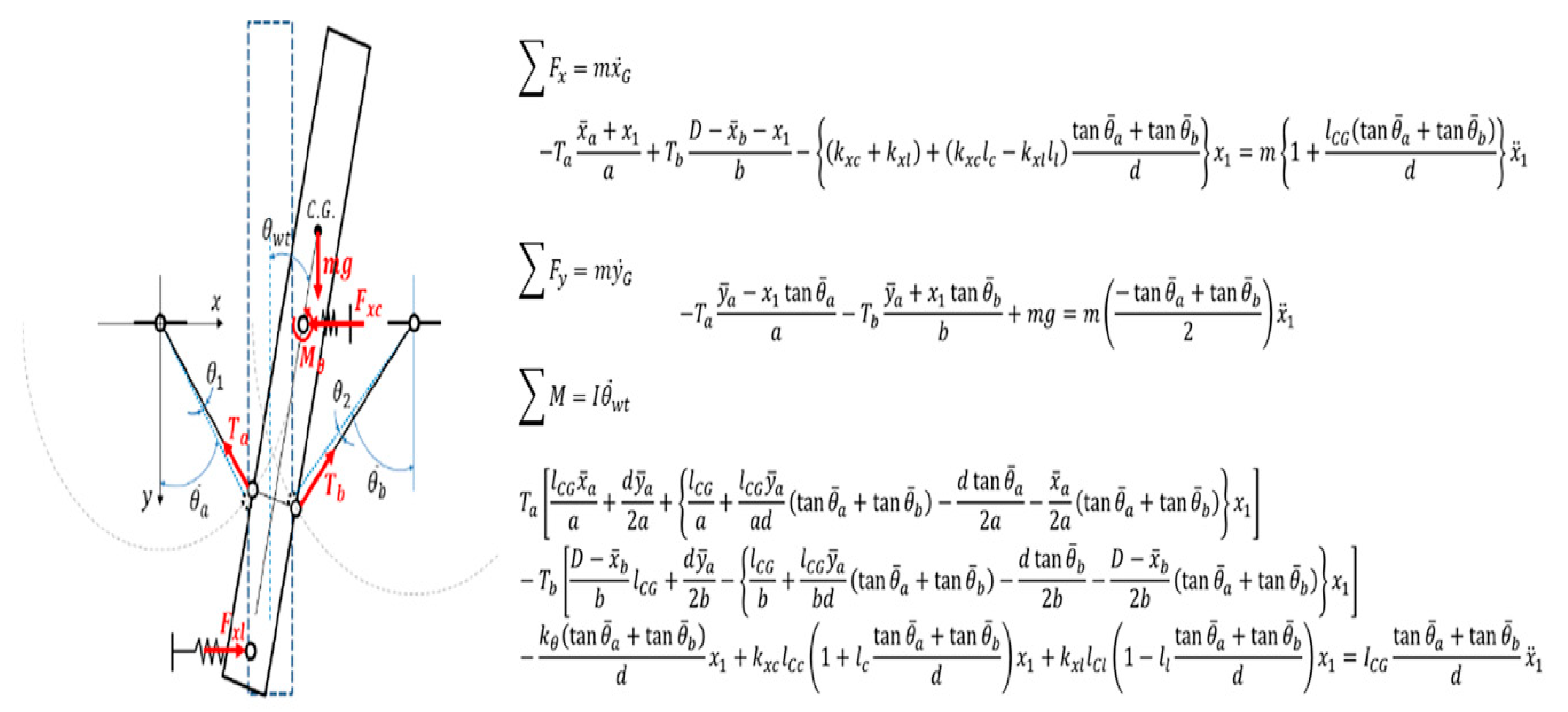 Energies 15 03914 g010