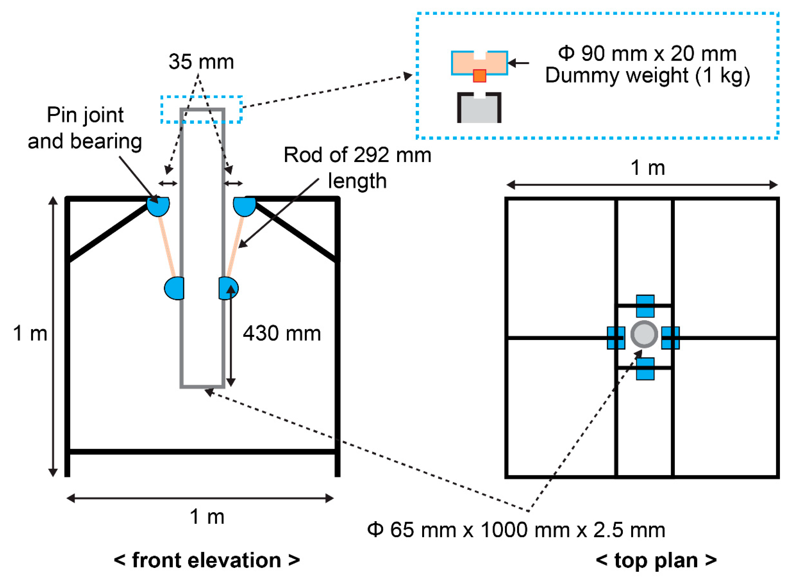 Energies 15 03914 g011