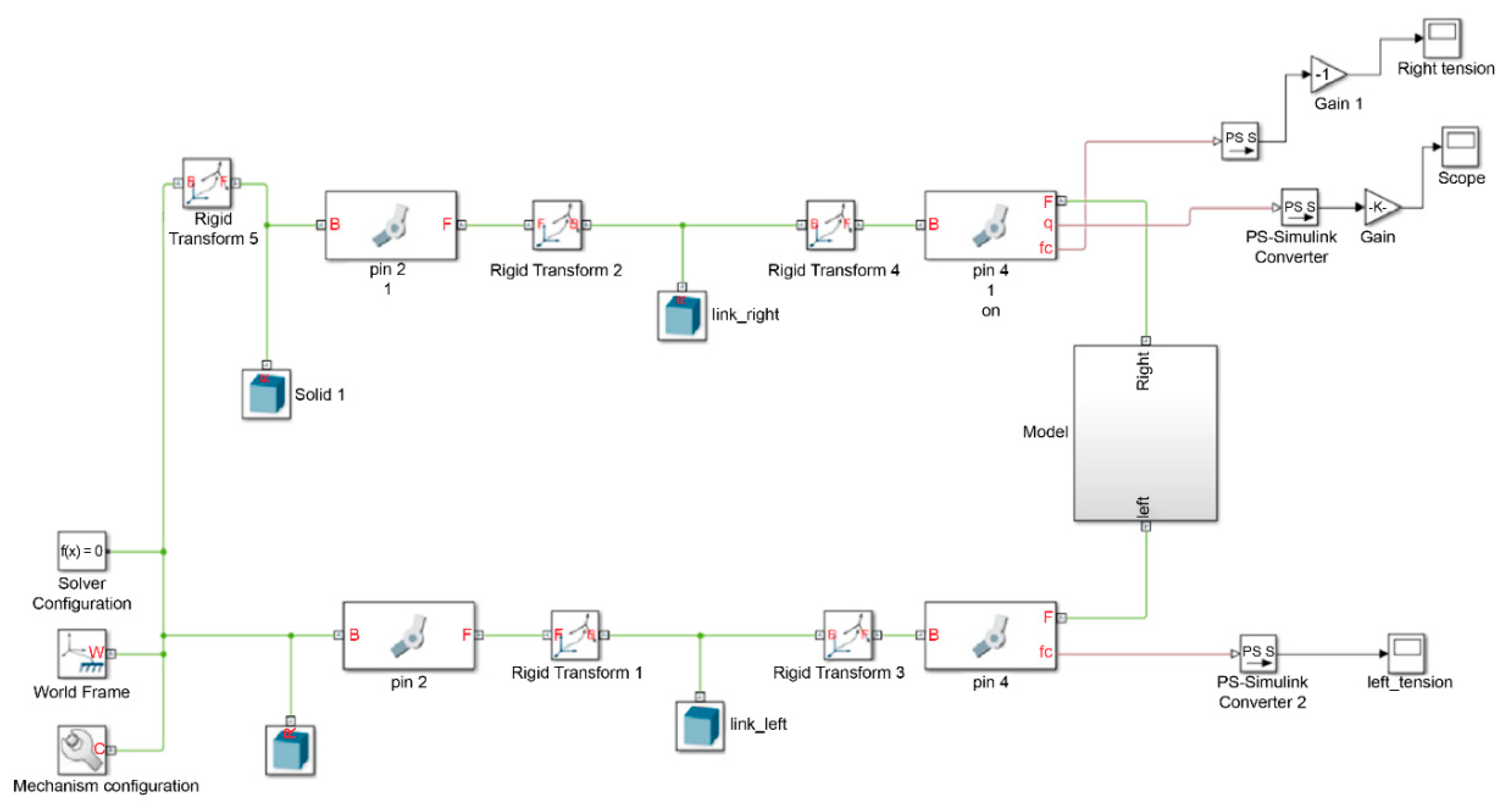 Energies 15 03914 g013