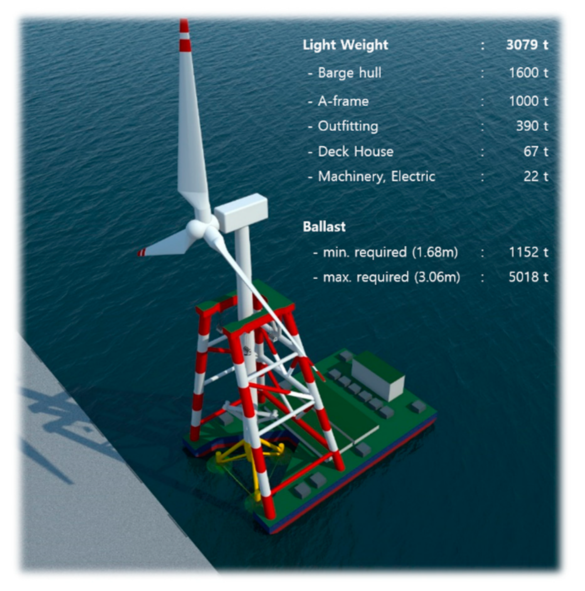 Energies 15 03914 g014