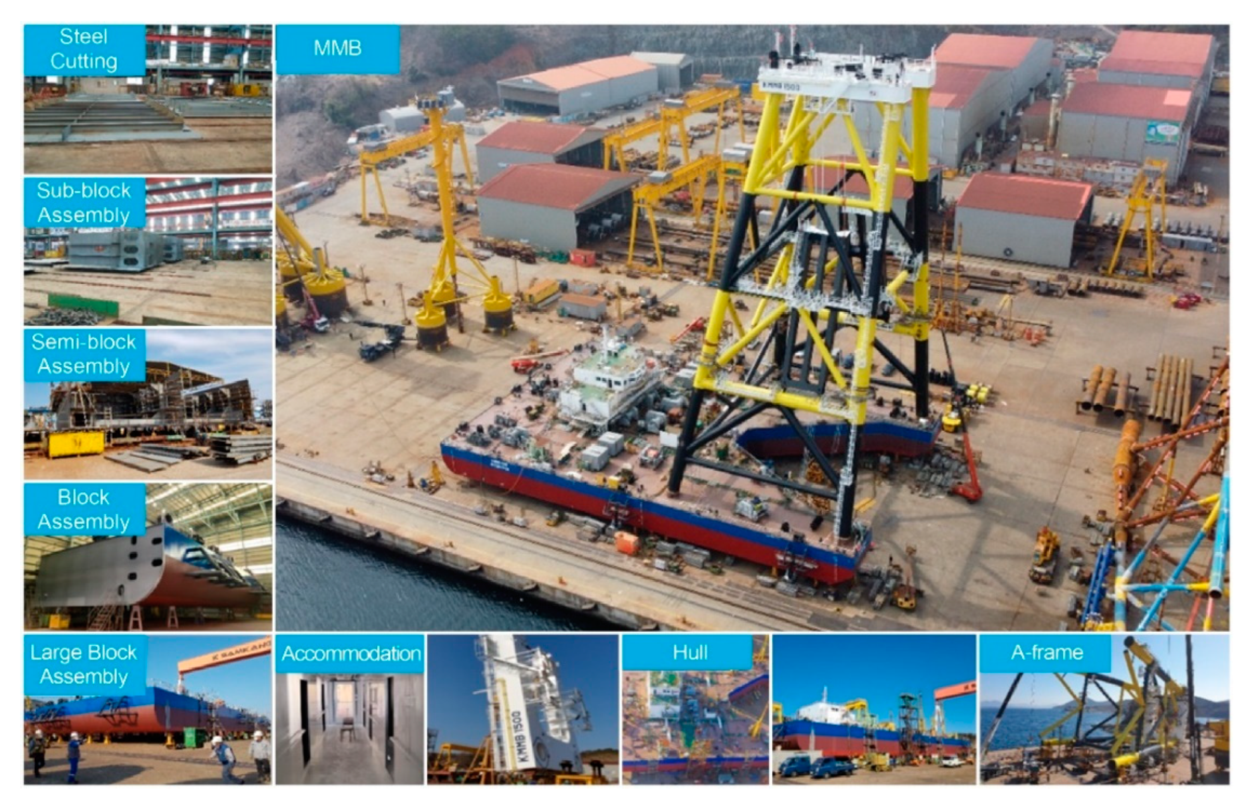 Energies 15 03914 g017