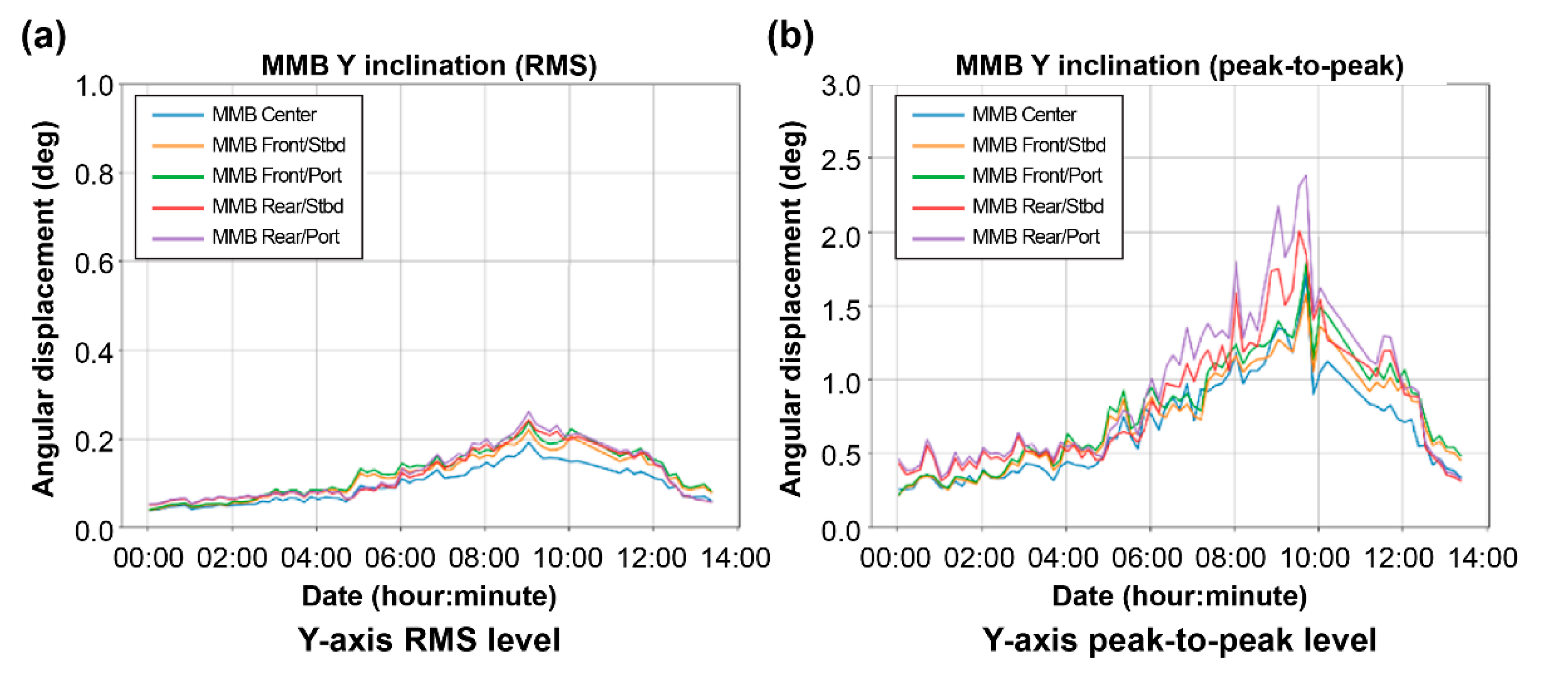 Energies 15 03914 g023
