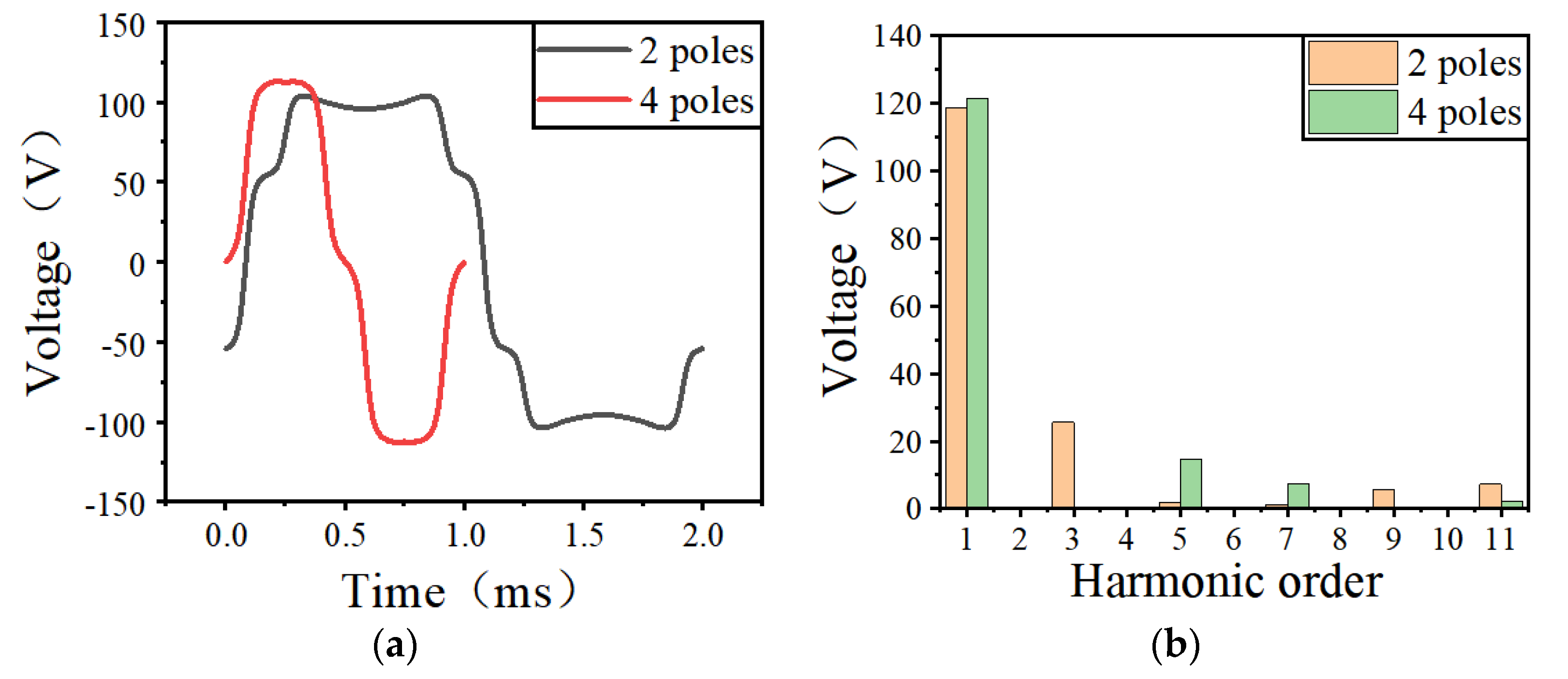 Energies 15 03923 g001