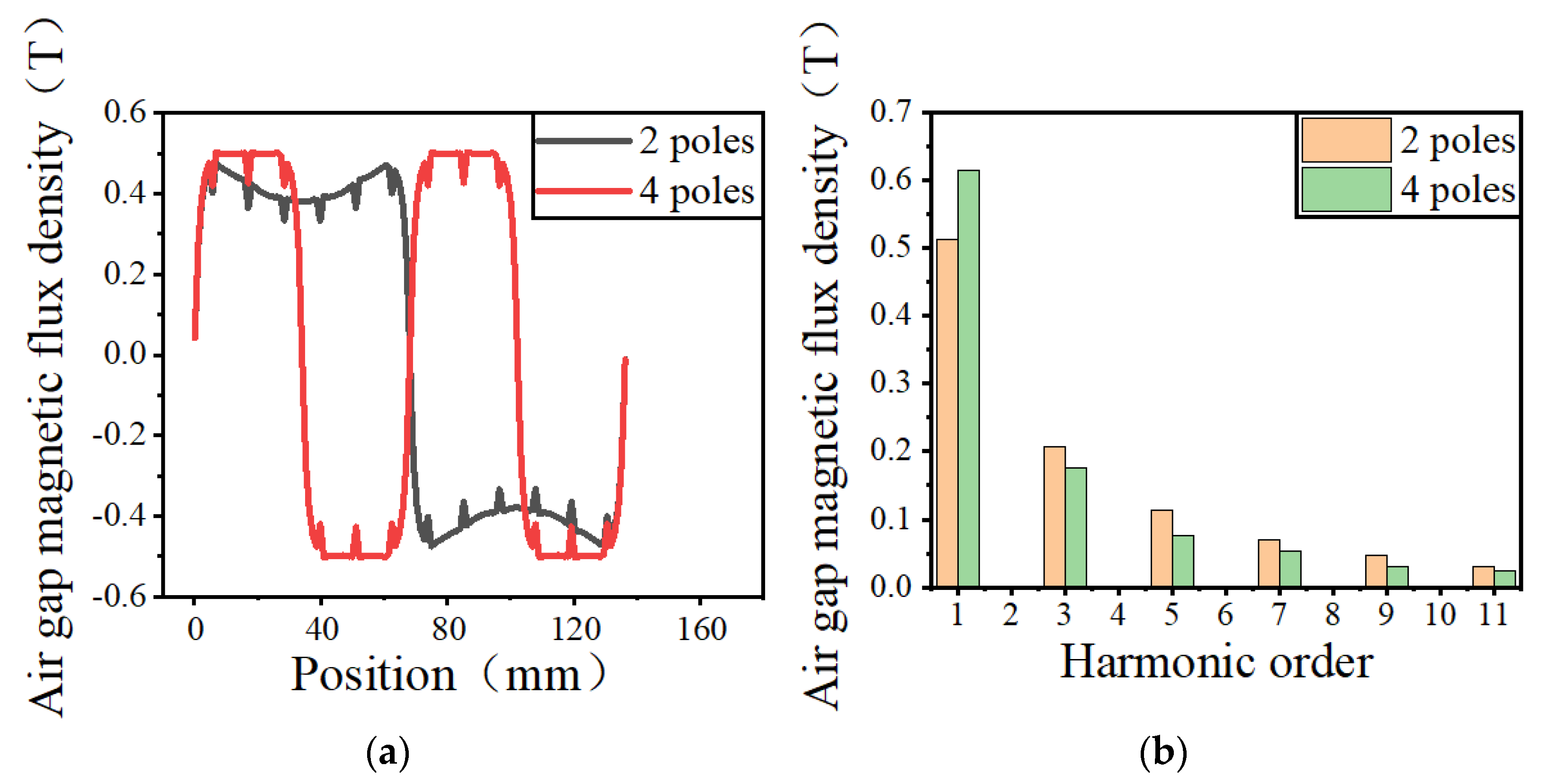 Energies 15 03923 g002