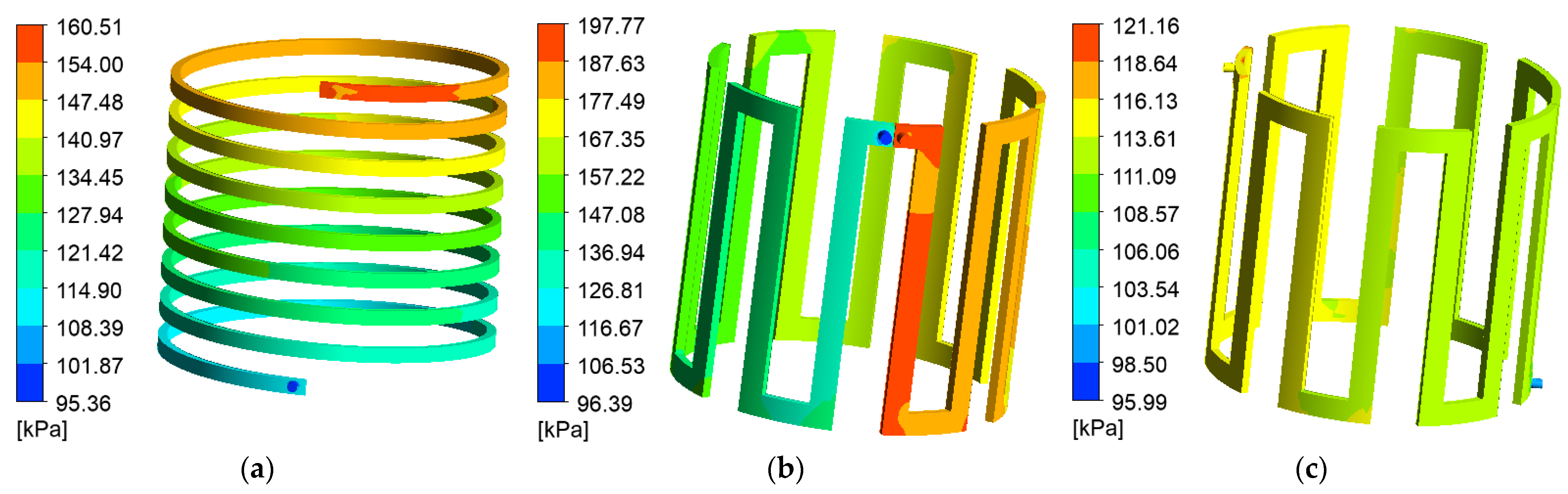 Energies 15 03923 g014