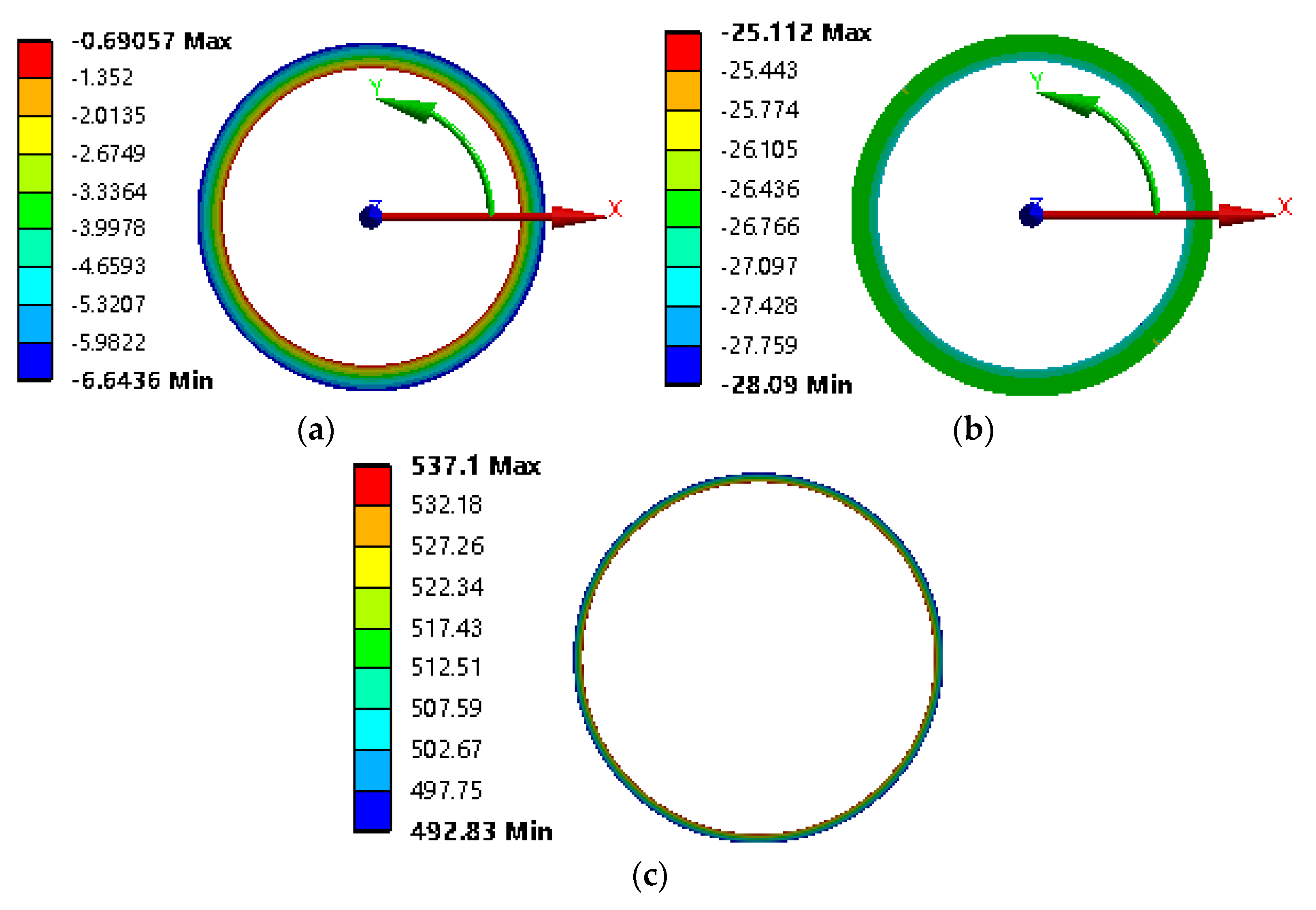 Energies 15 03923 g021
