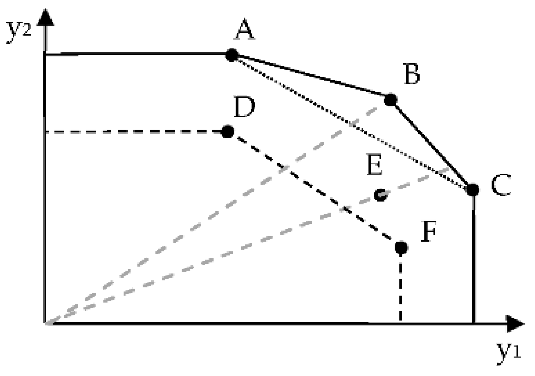 Energies 15 03924 g001
