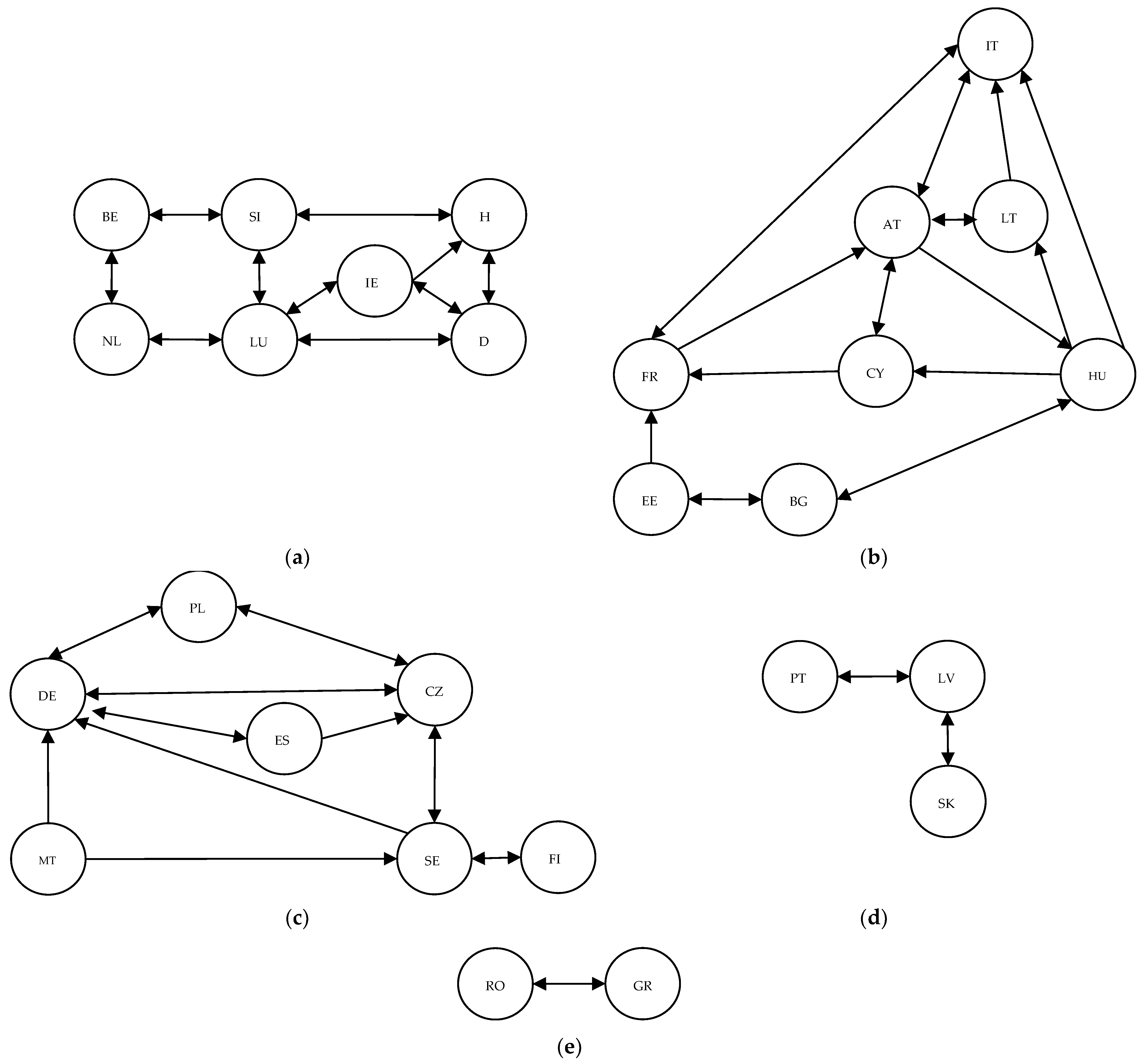 Energies 15 03924 g006