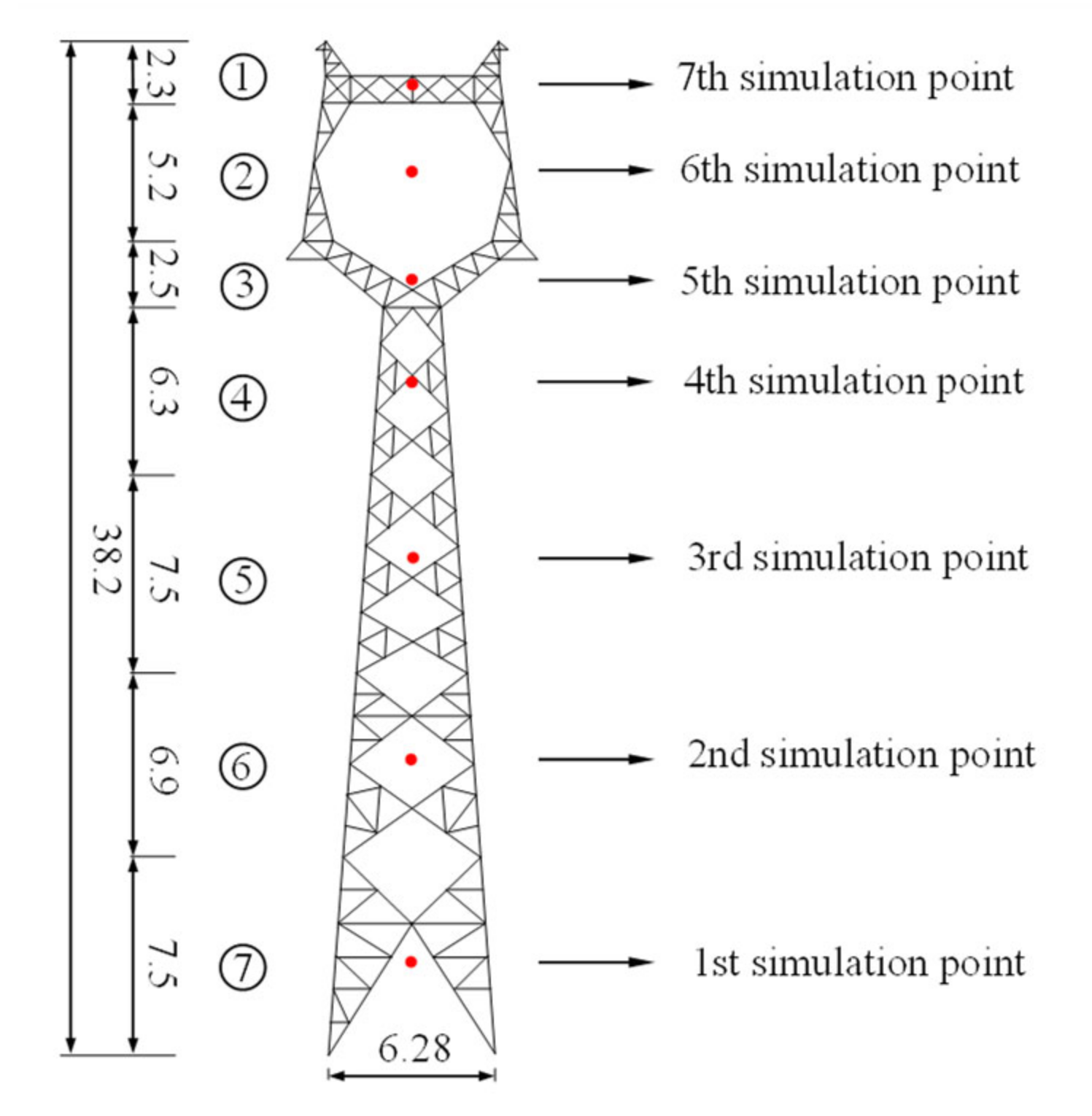 Energies 15 03925 g003