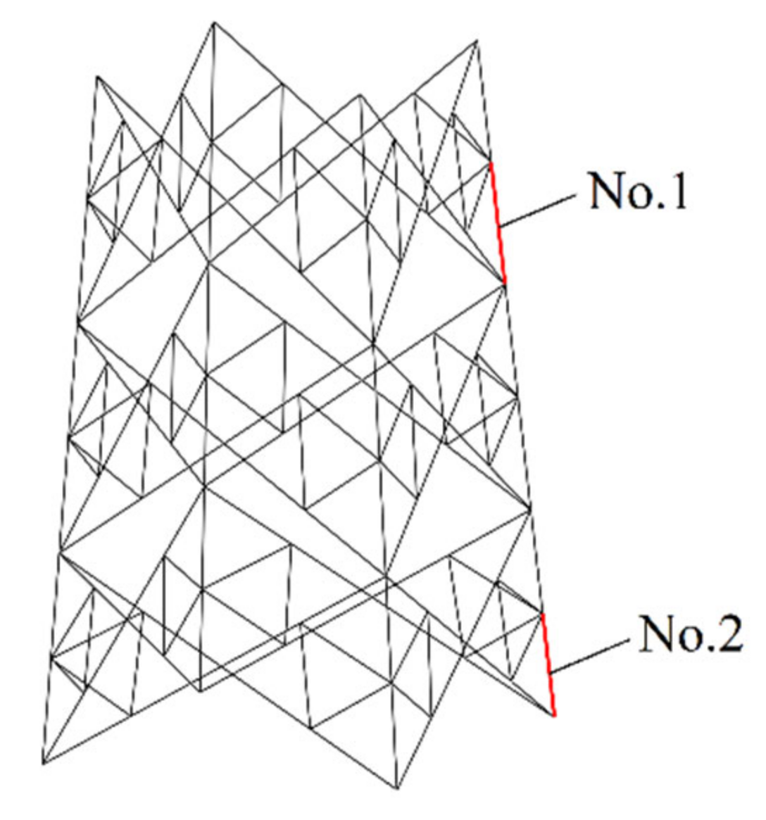 Energies 15 03925 g005