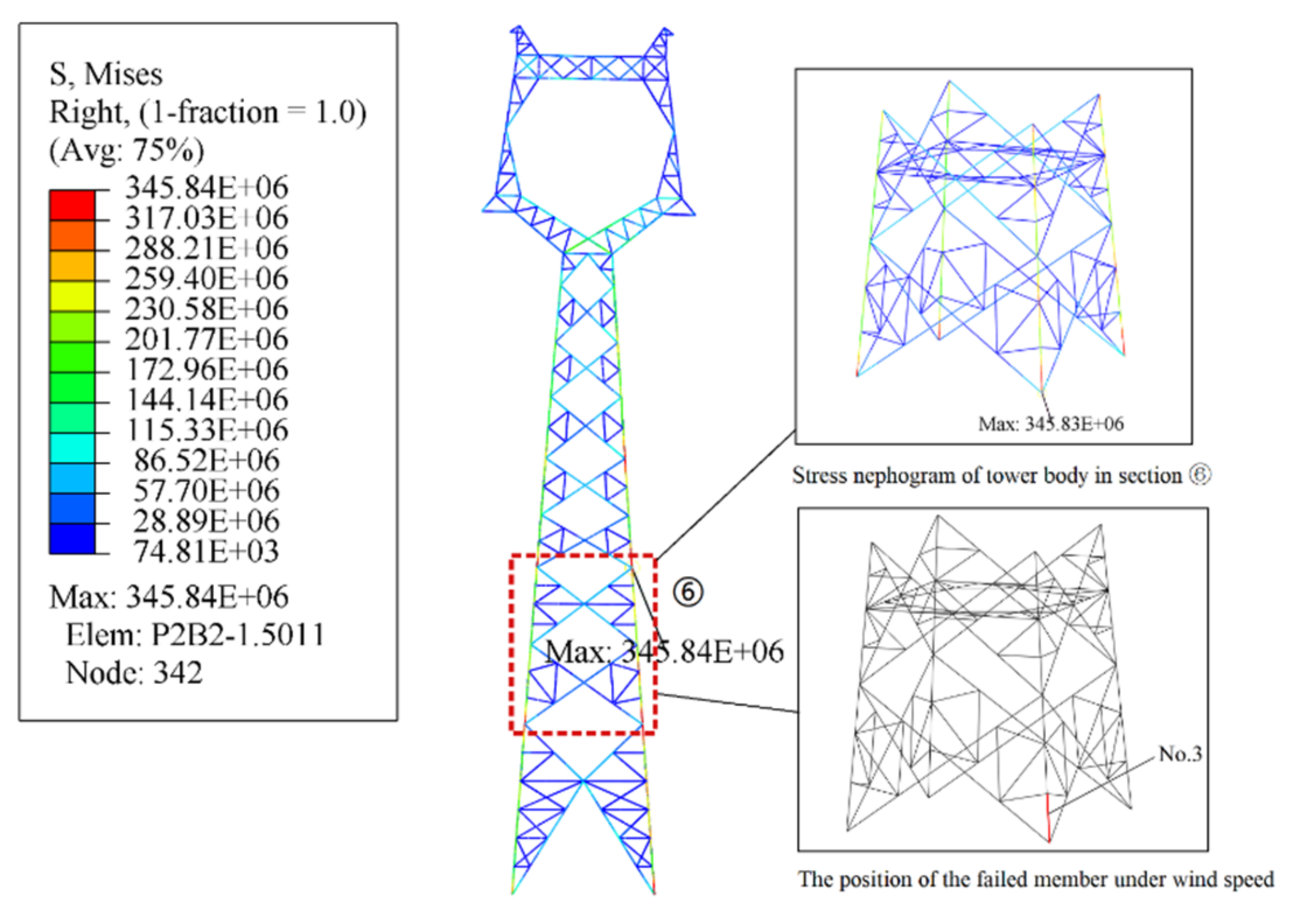 Energies 15 03925 g009