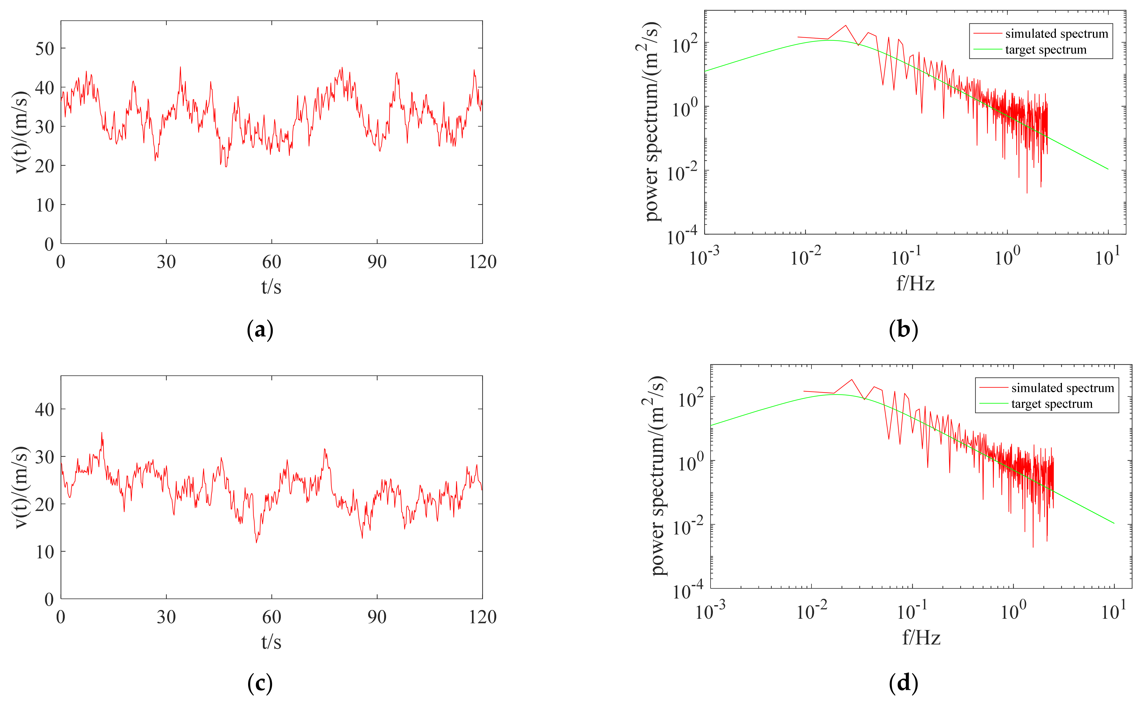 Energies 15 03925 g014