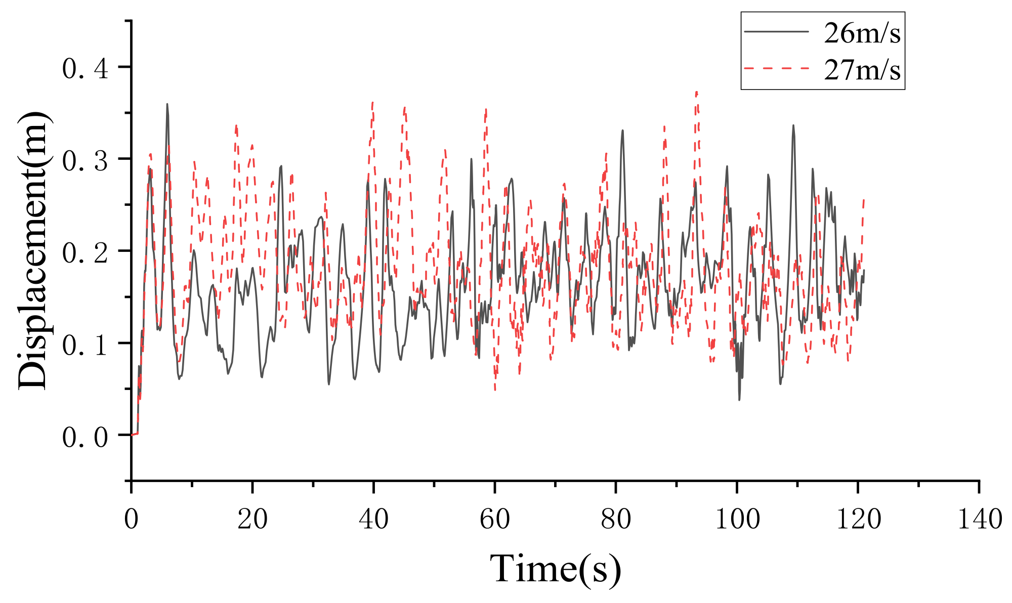 Energies 15 03925 g016