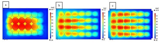 Energies 15 03930 g017 550