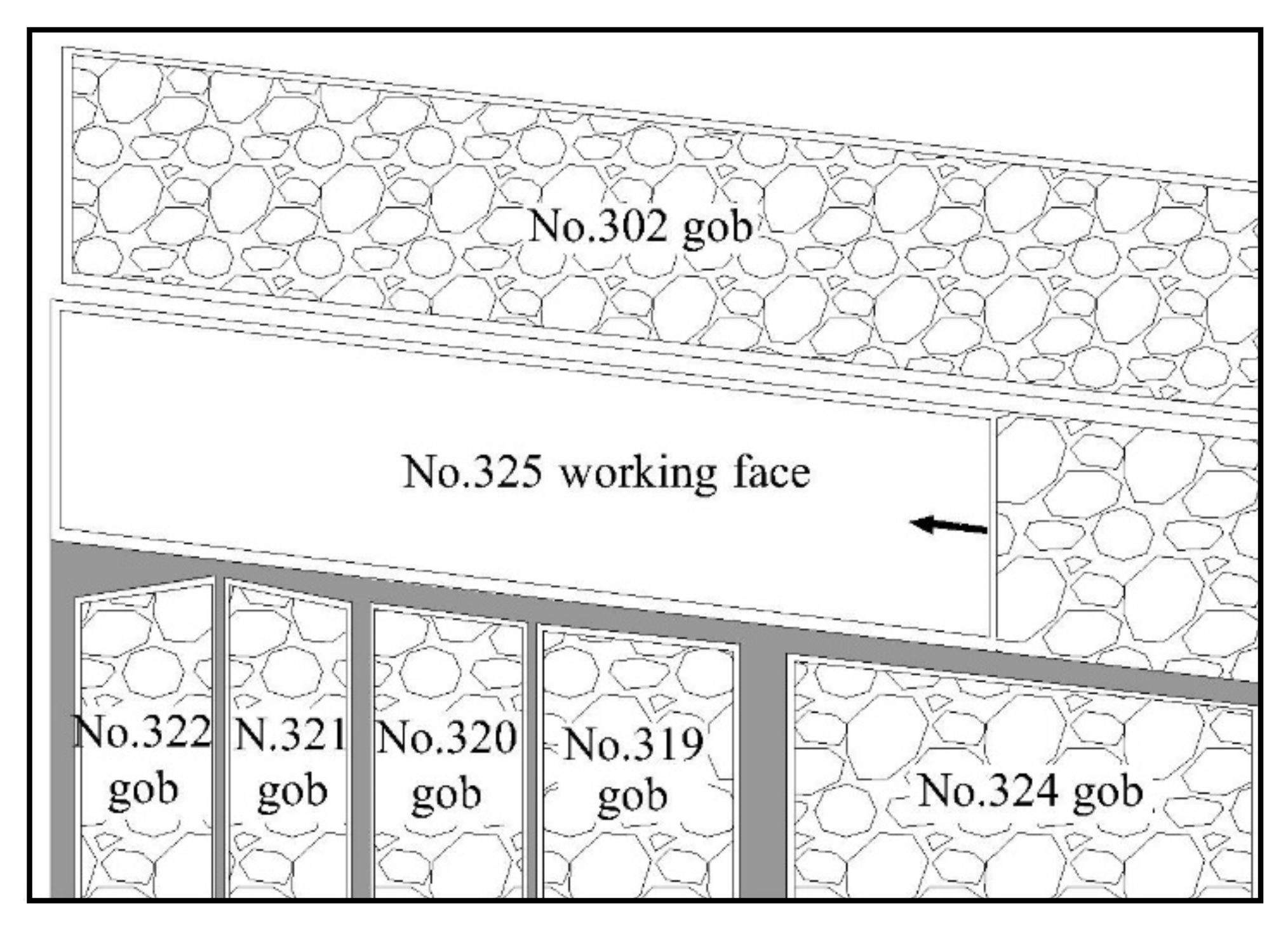 Energies 15 03932 g001