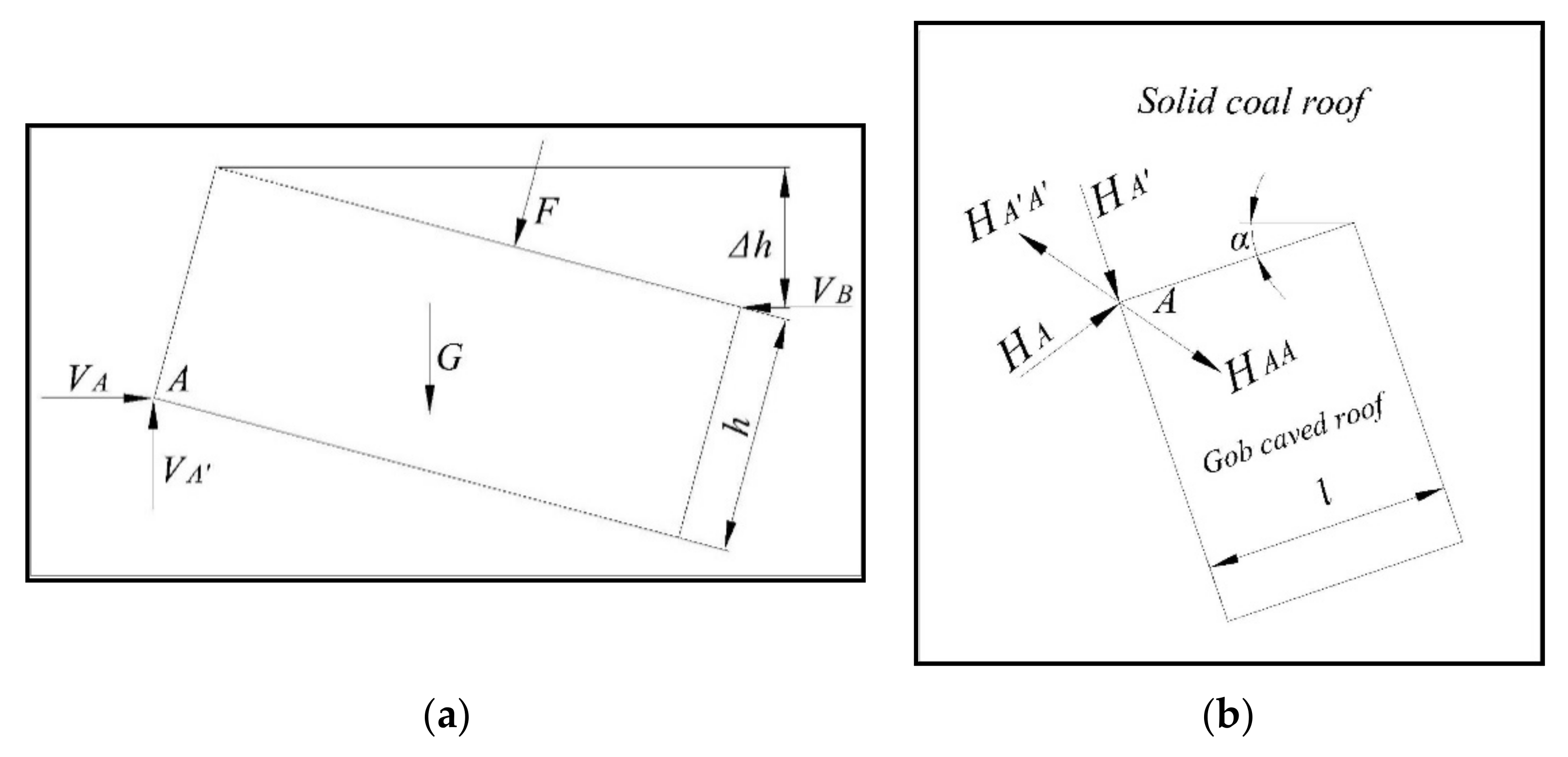 Energies 15 03932 g006