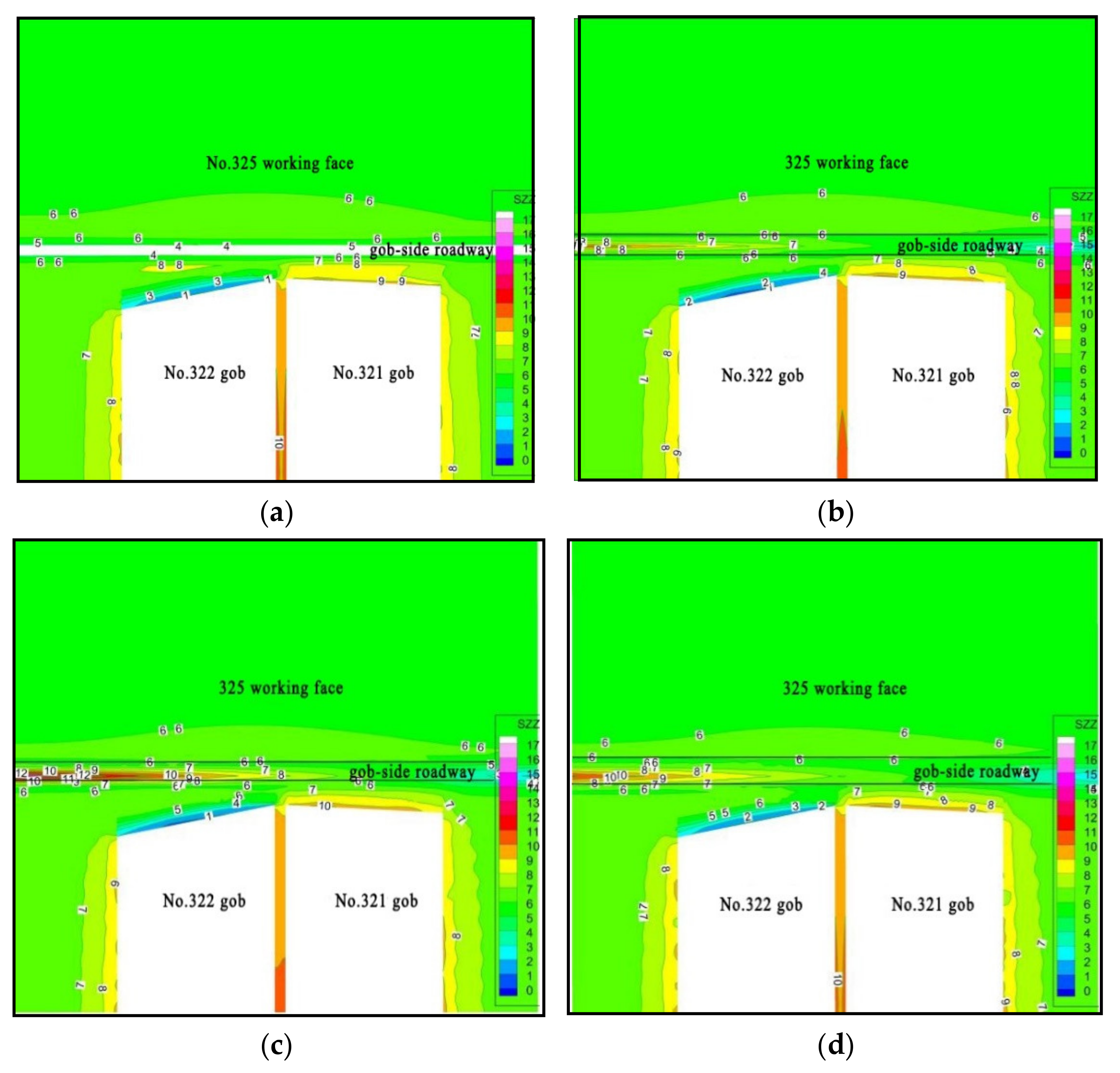 Energies 15 03932 g009