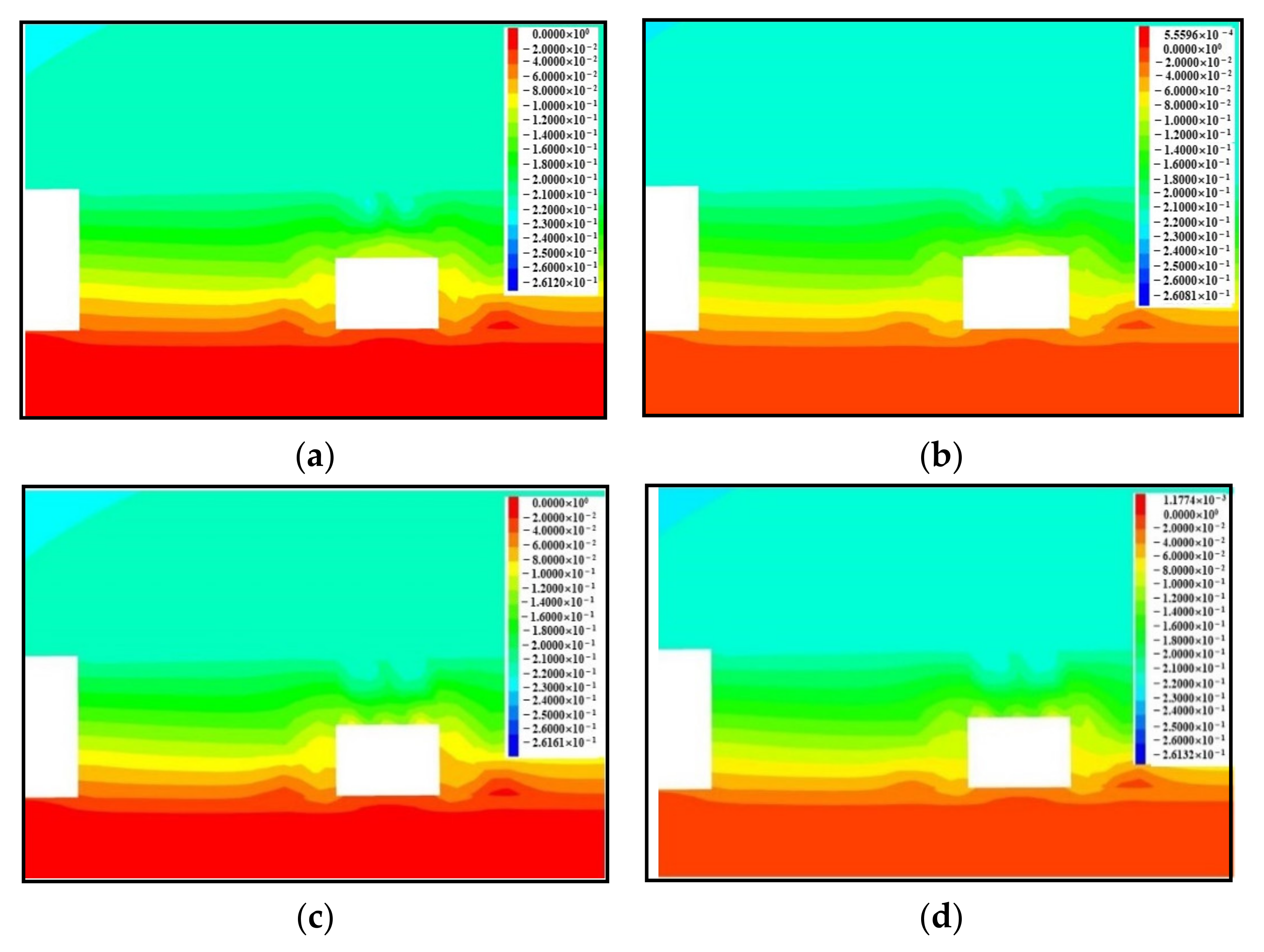 Energies 15 03932 g012