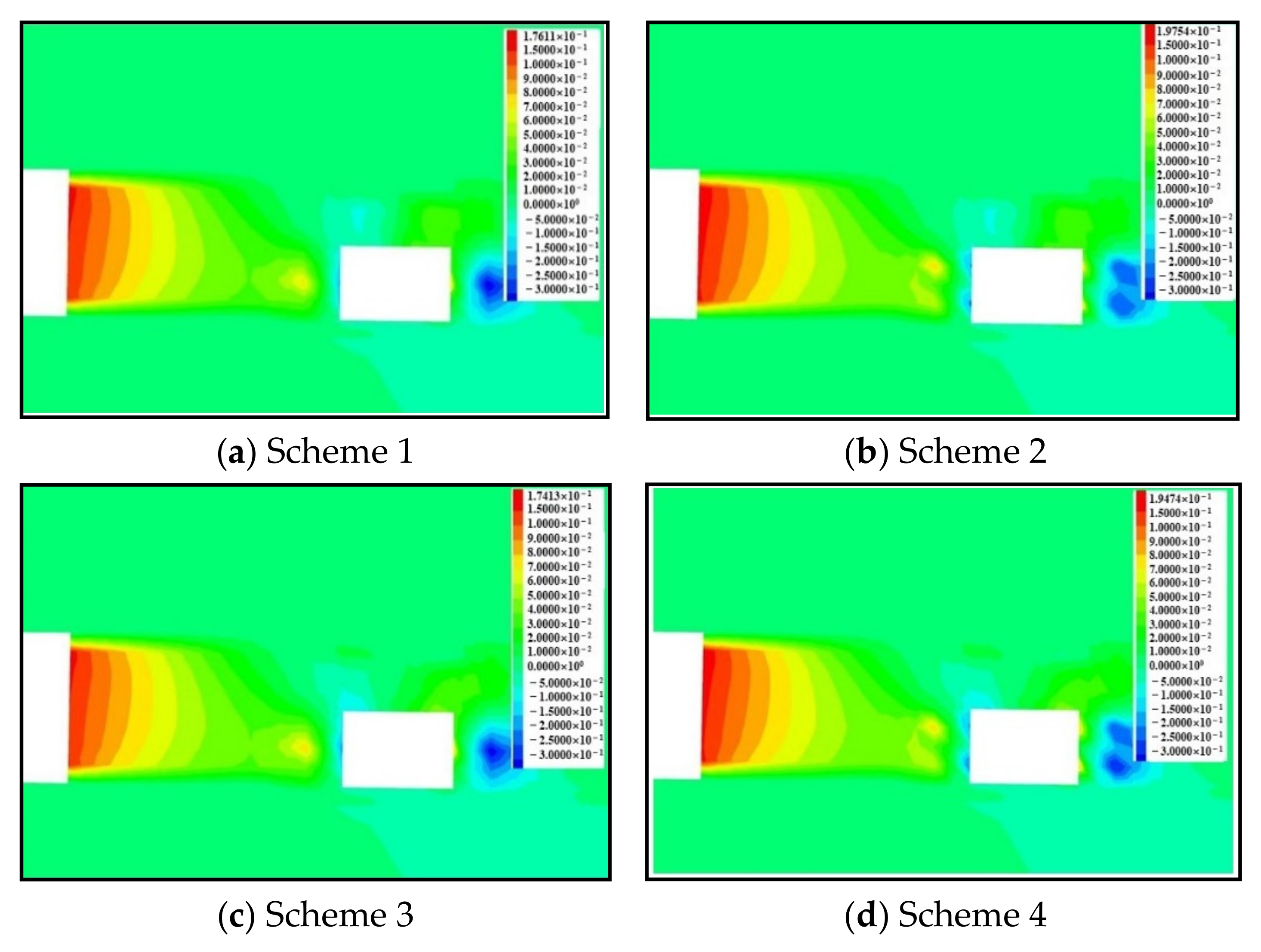 Energies 15 03932 g013
