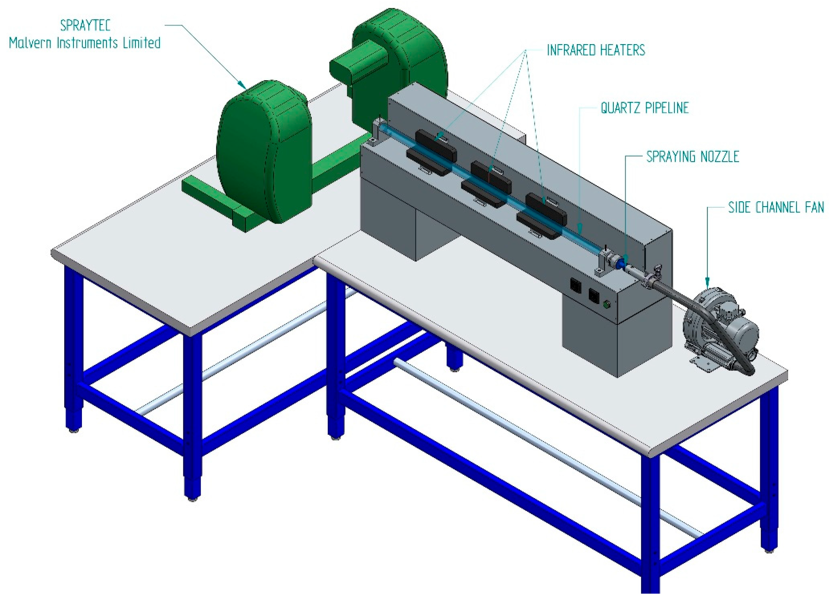 Energies 15 03937 g001