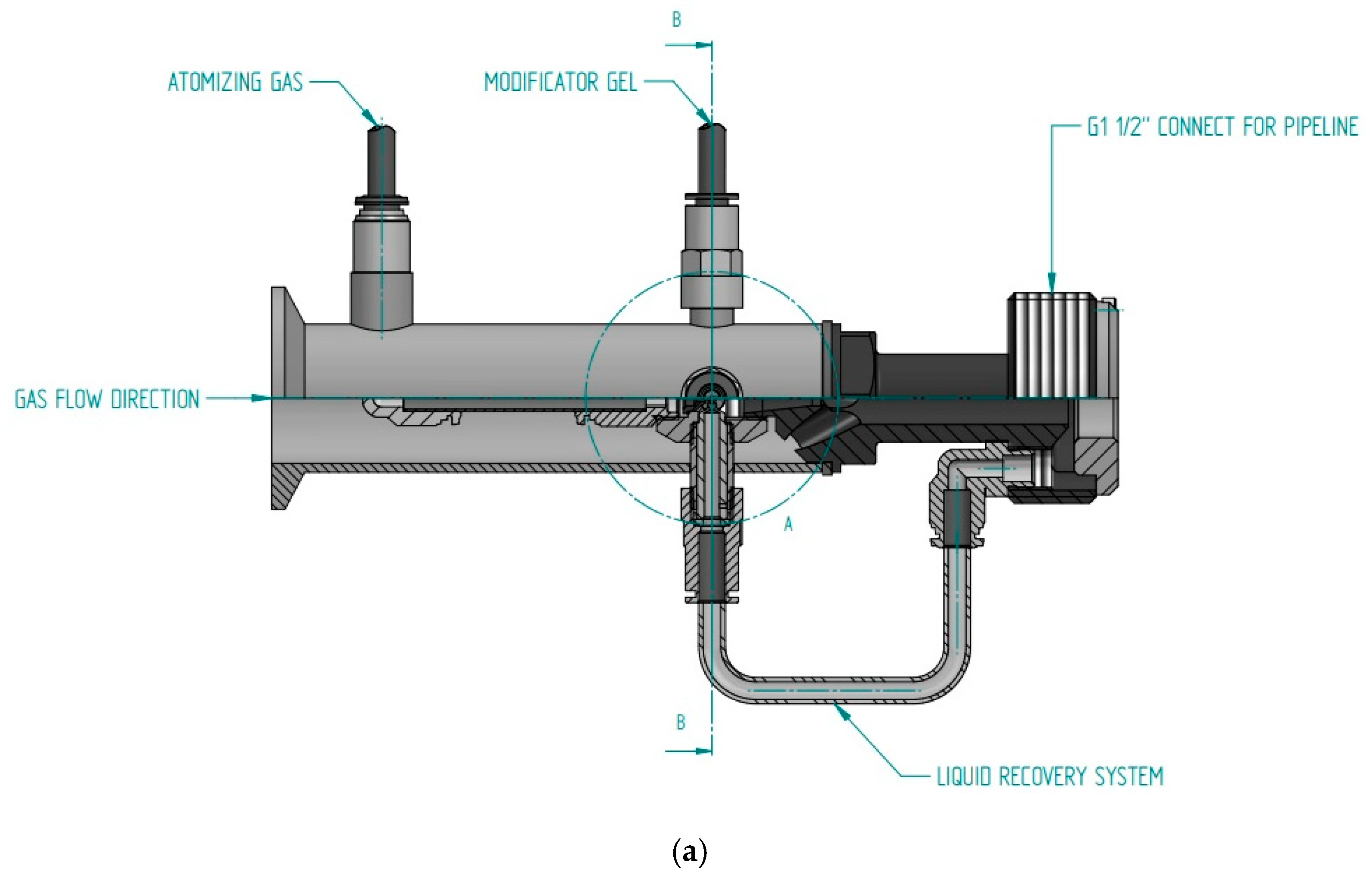 Energies 15 03937 g002a