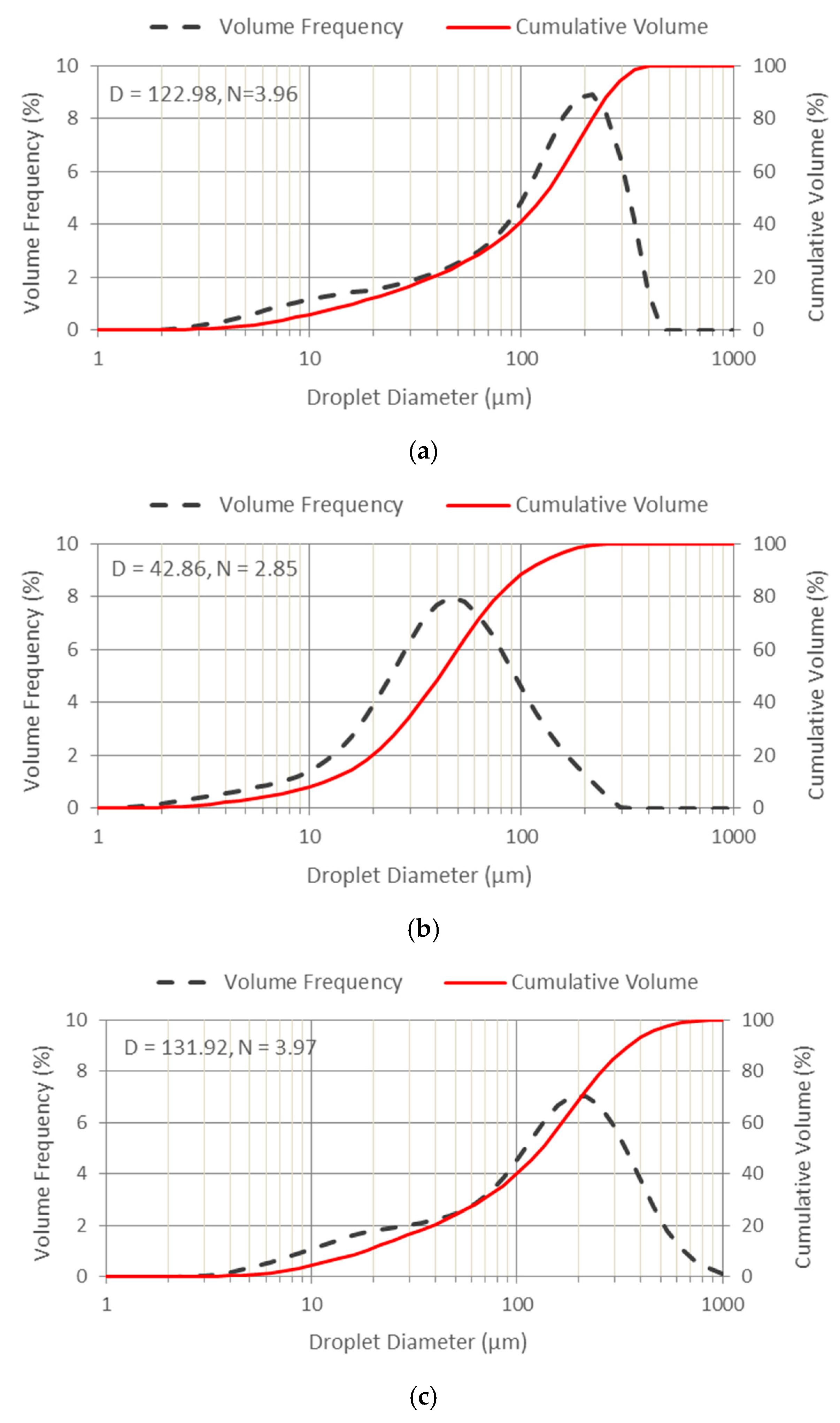 Energies 15 03937 g003a