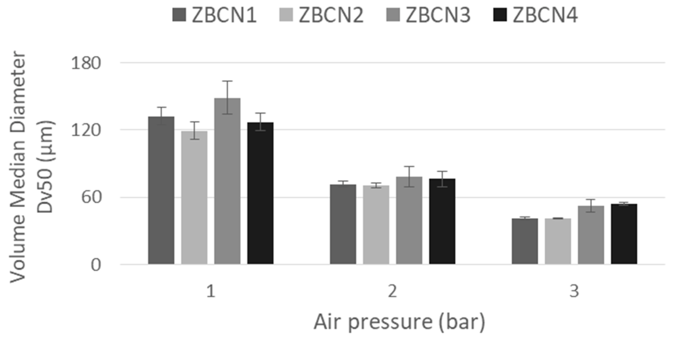 Energies 15 03937 g004
