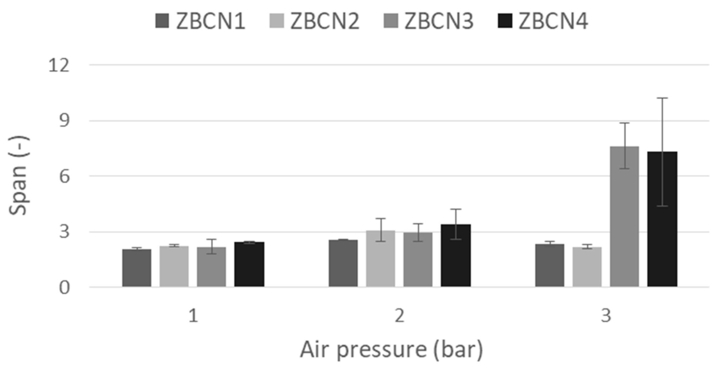 Energies 15 03937 g006