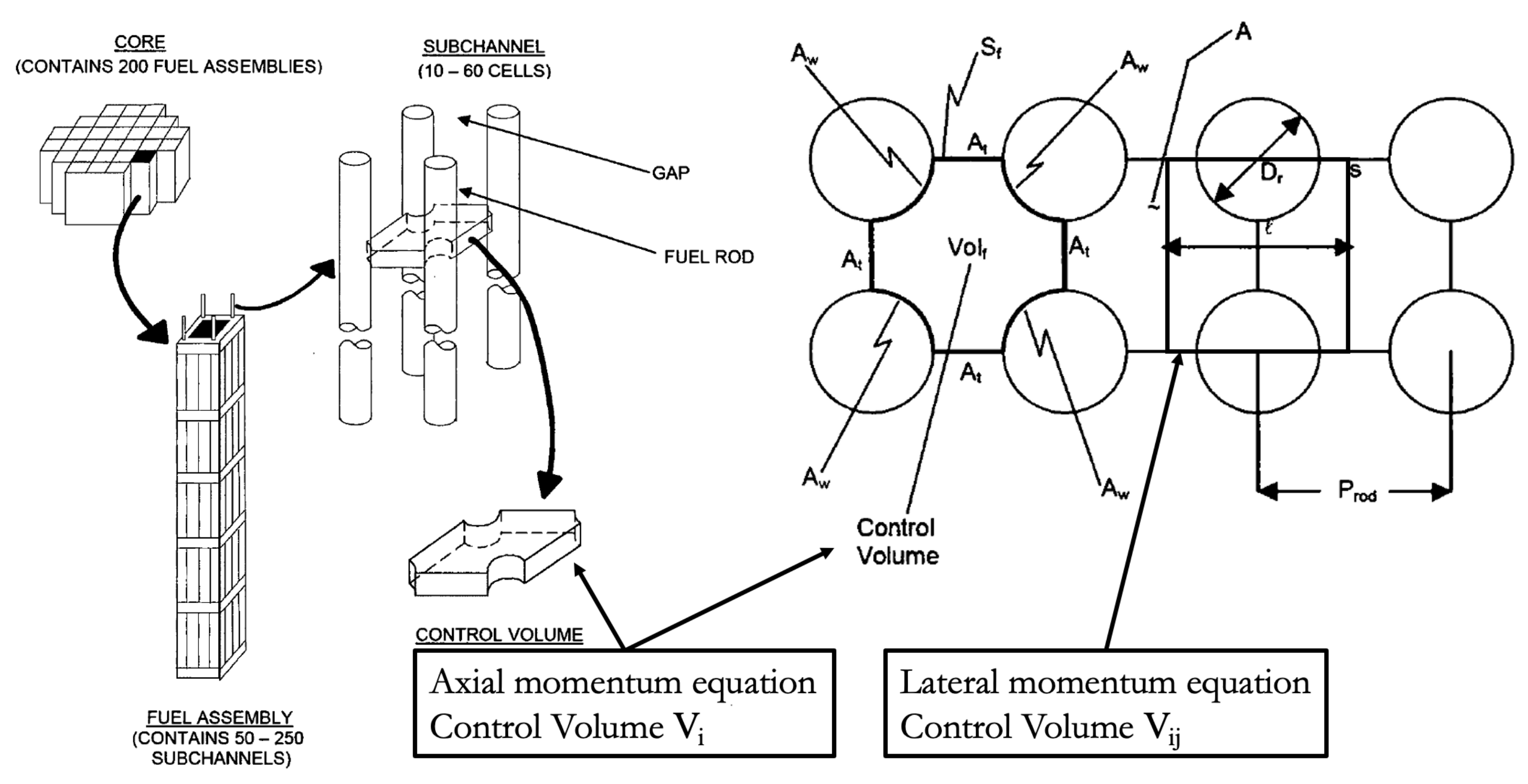 Energies 15 03948 g001