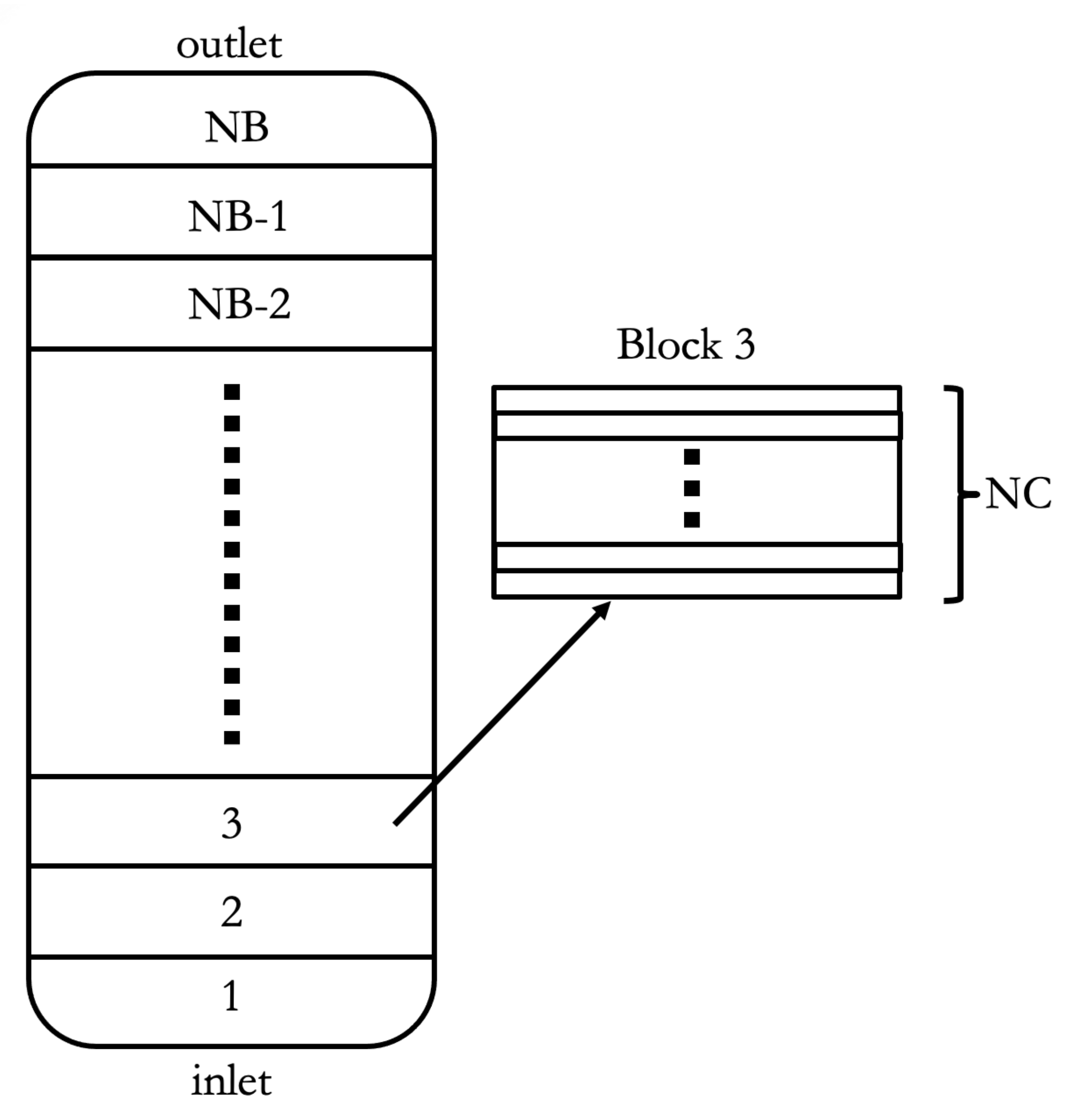 Energies 15 03948 g002