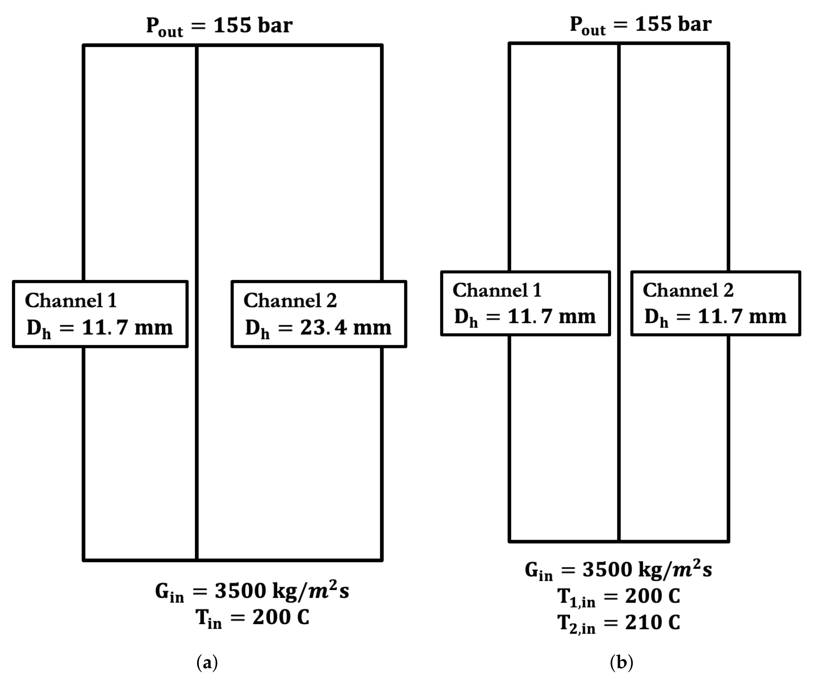 Energies 15 03948 g005
