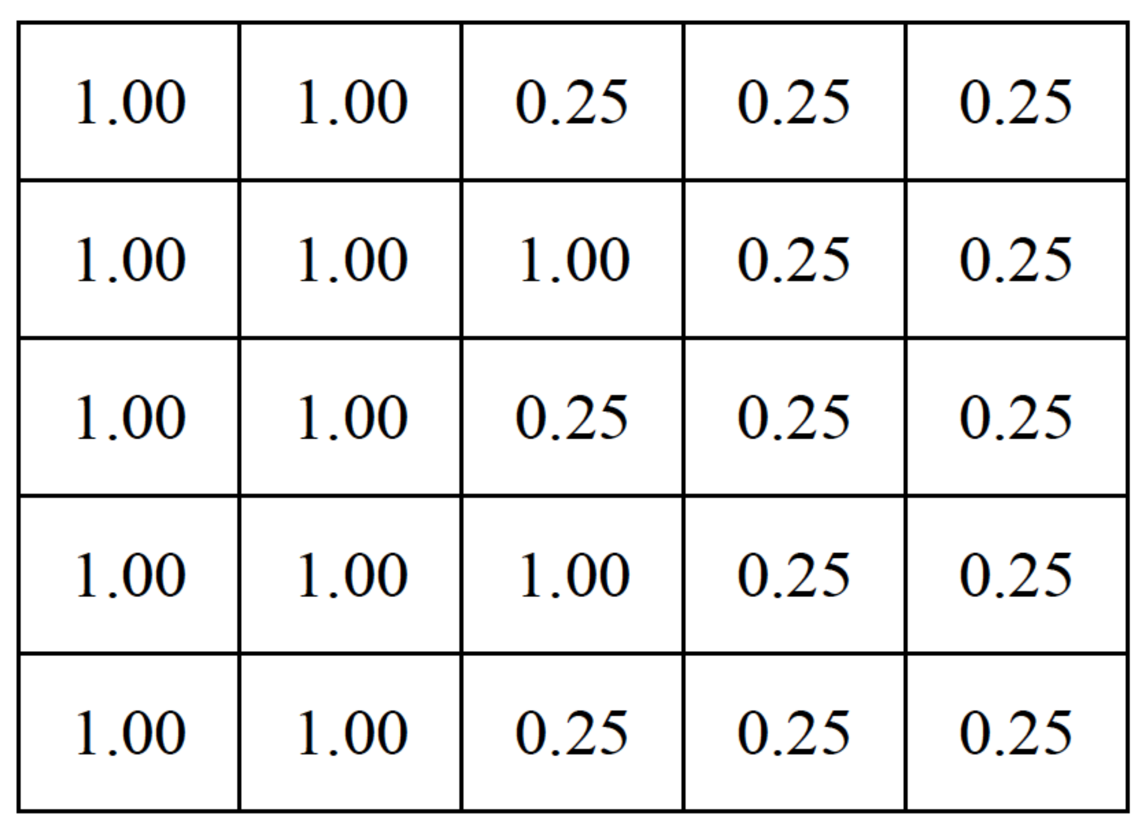 Energies 15 03948 g009