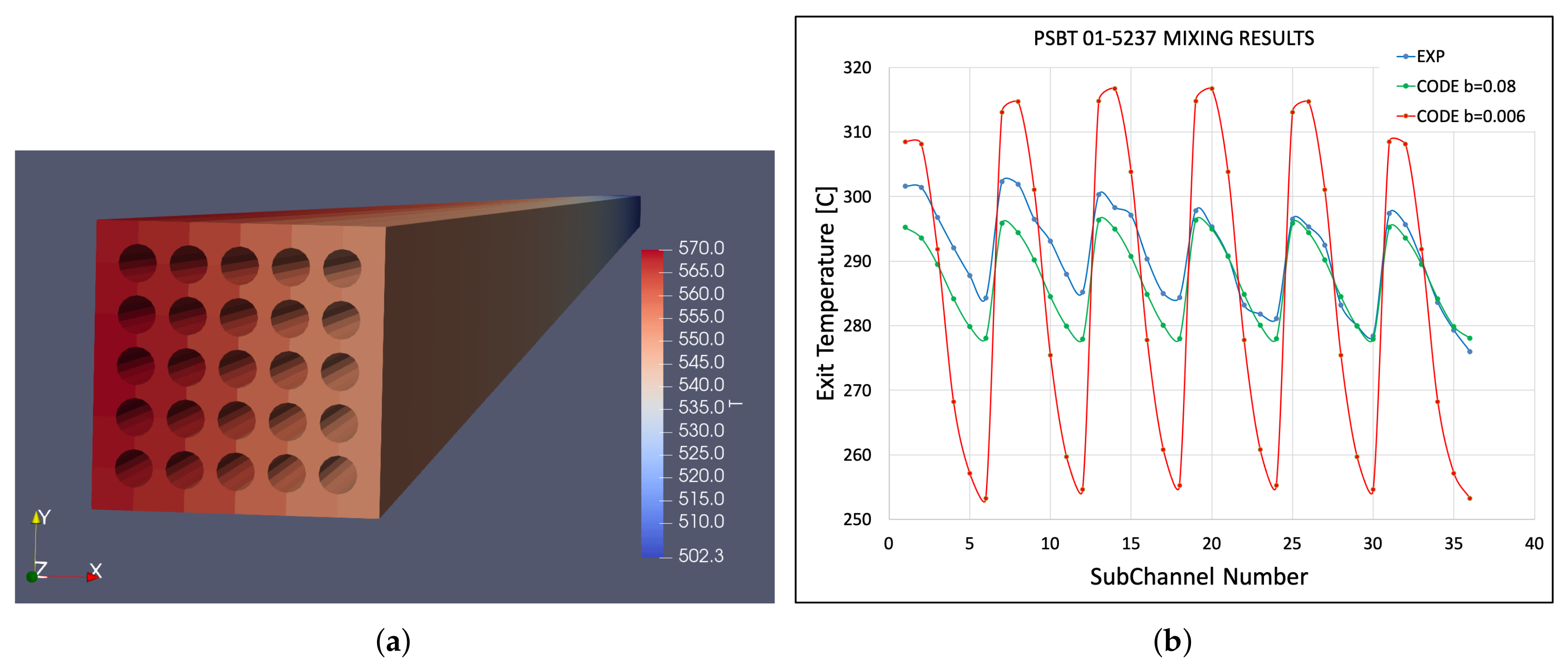 Energies 15 03948 g010