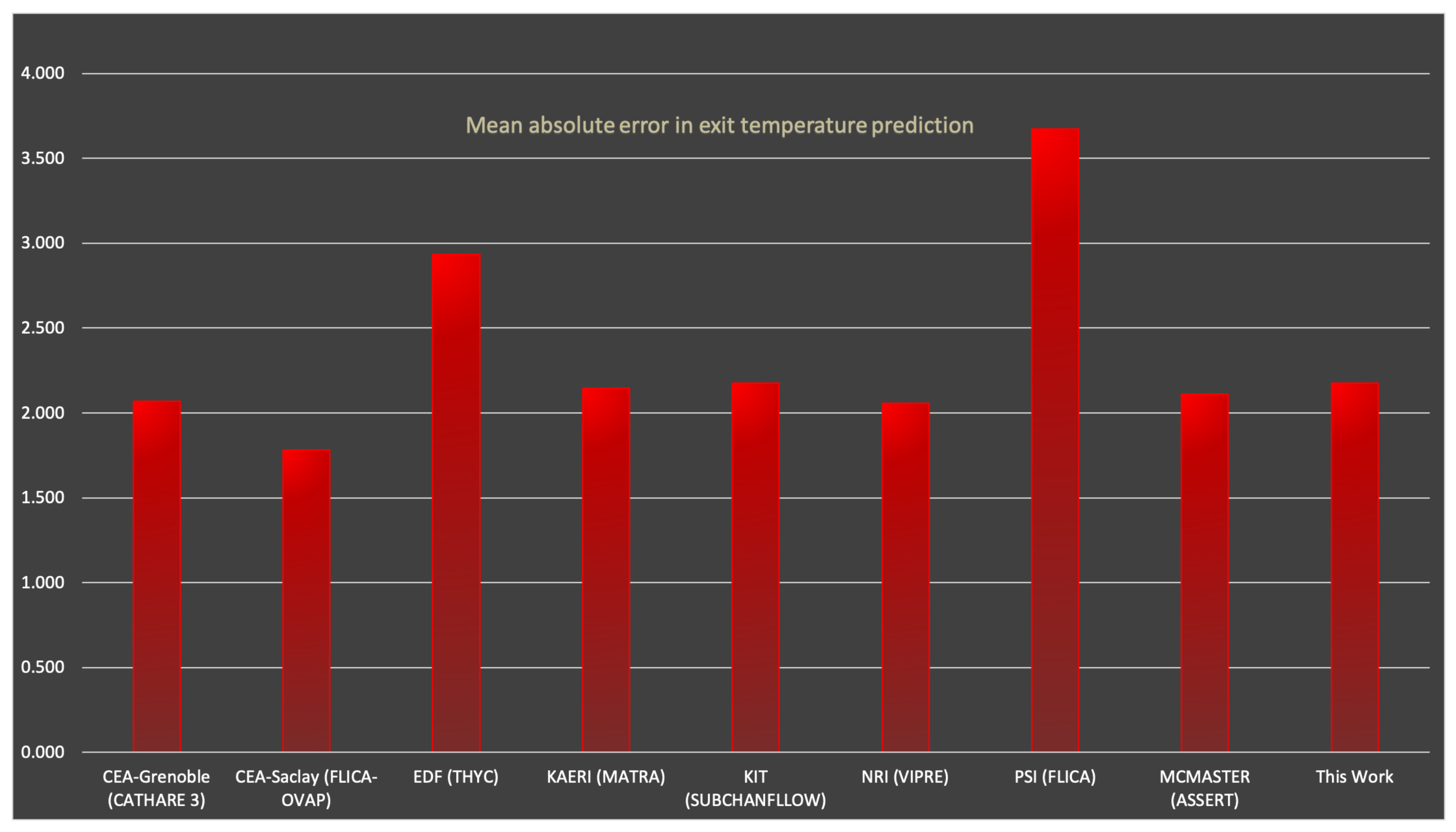 Energies 15 03948 g011