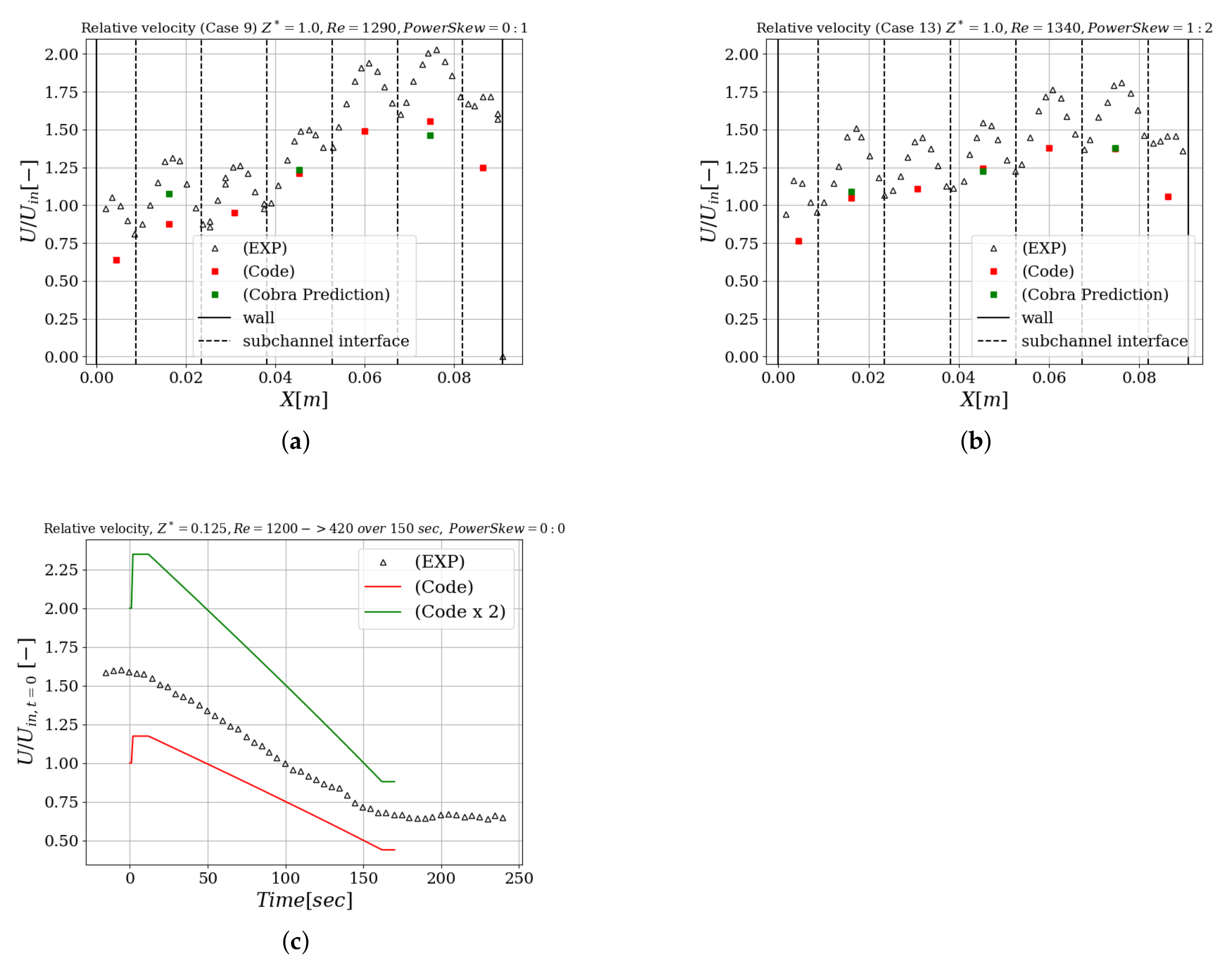 Energies 15 03948 g012