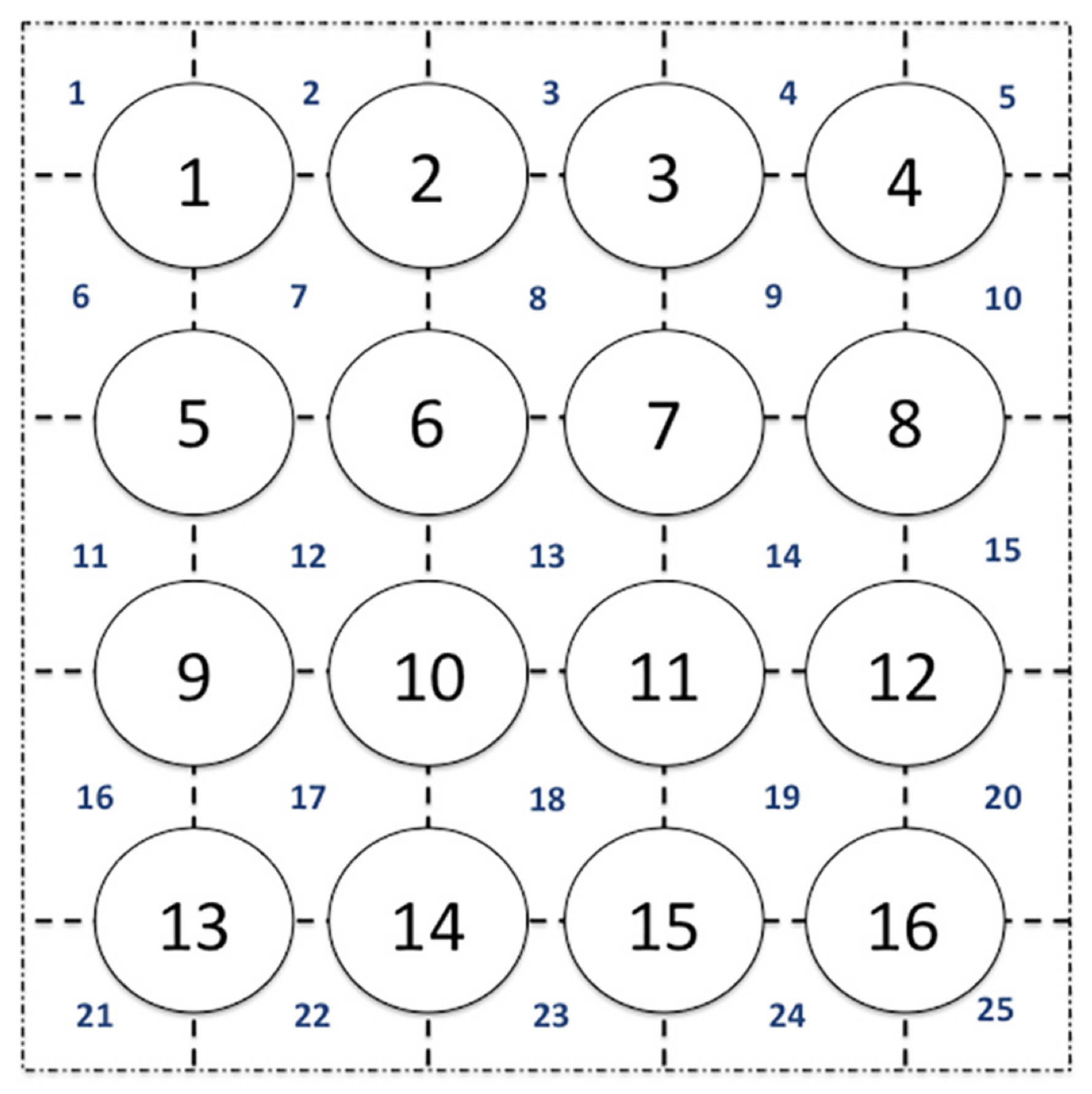 Energies 15 03948 g013