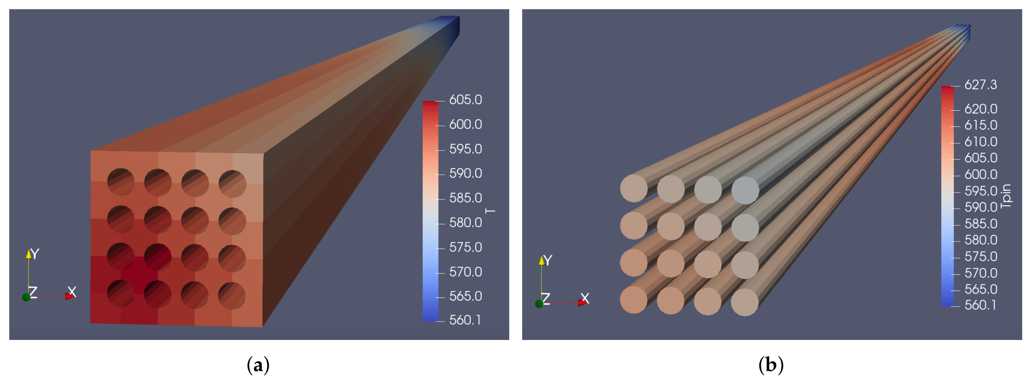 Energies 15 03948 g015