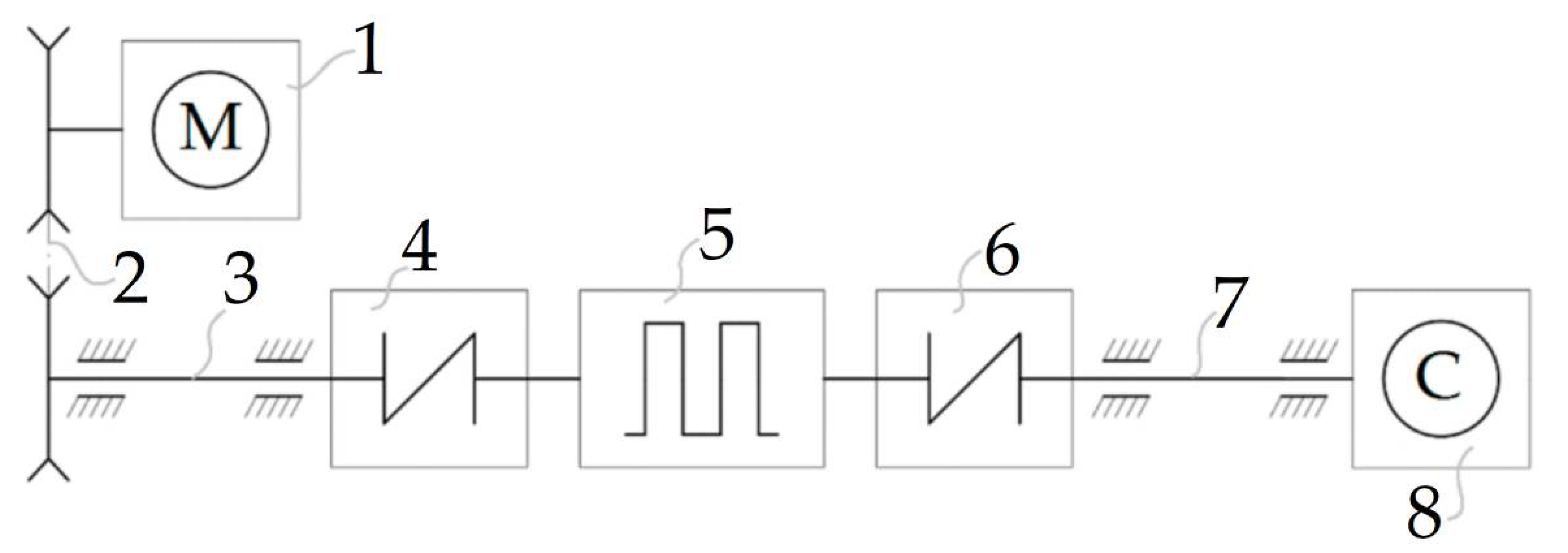 Energies 15 03953 g002 Energies 15 03953 g002