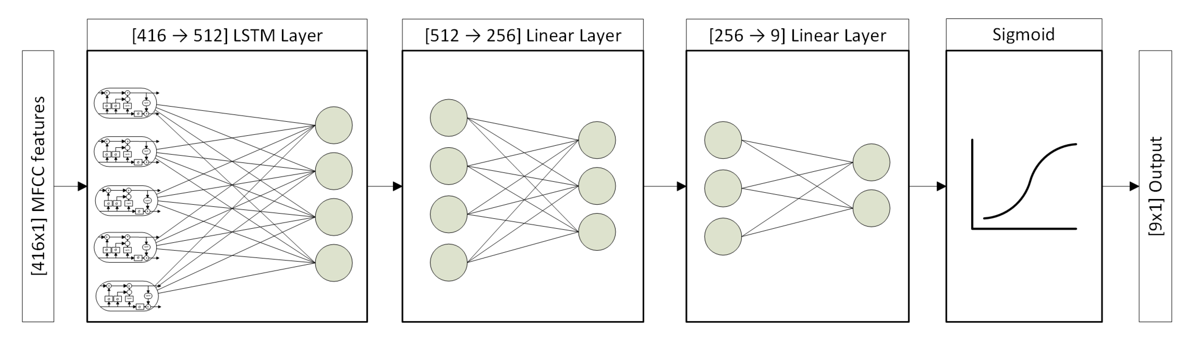 Energies 15 03955 g007