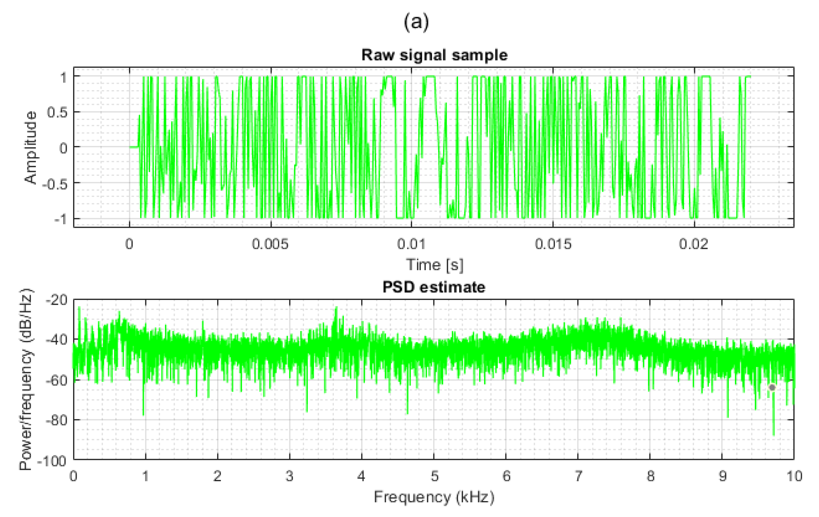 Energies 15 03955 g011a
