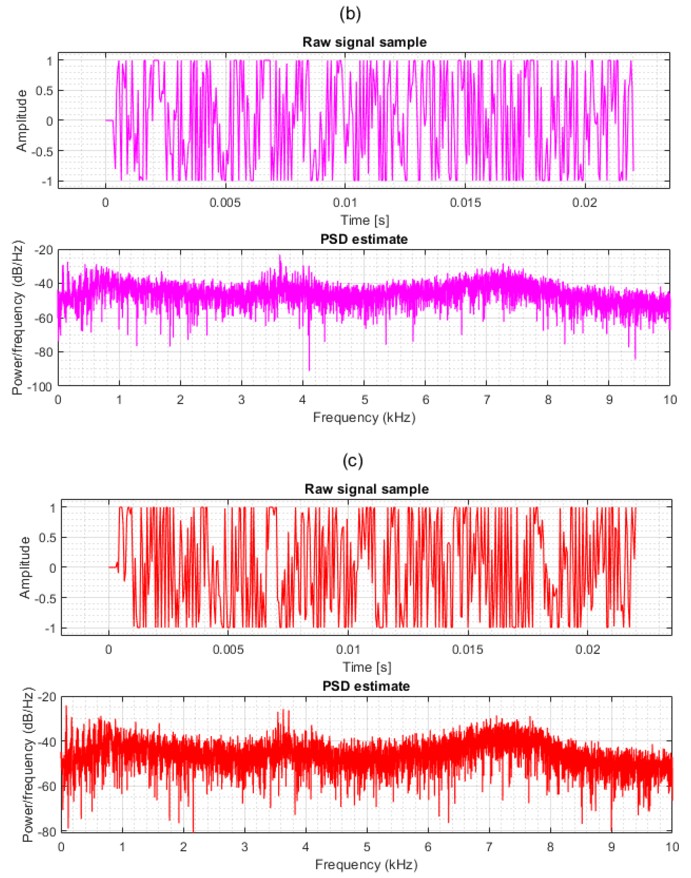 Energies 15 03955 g011b