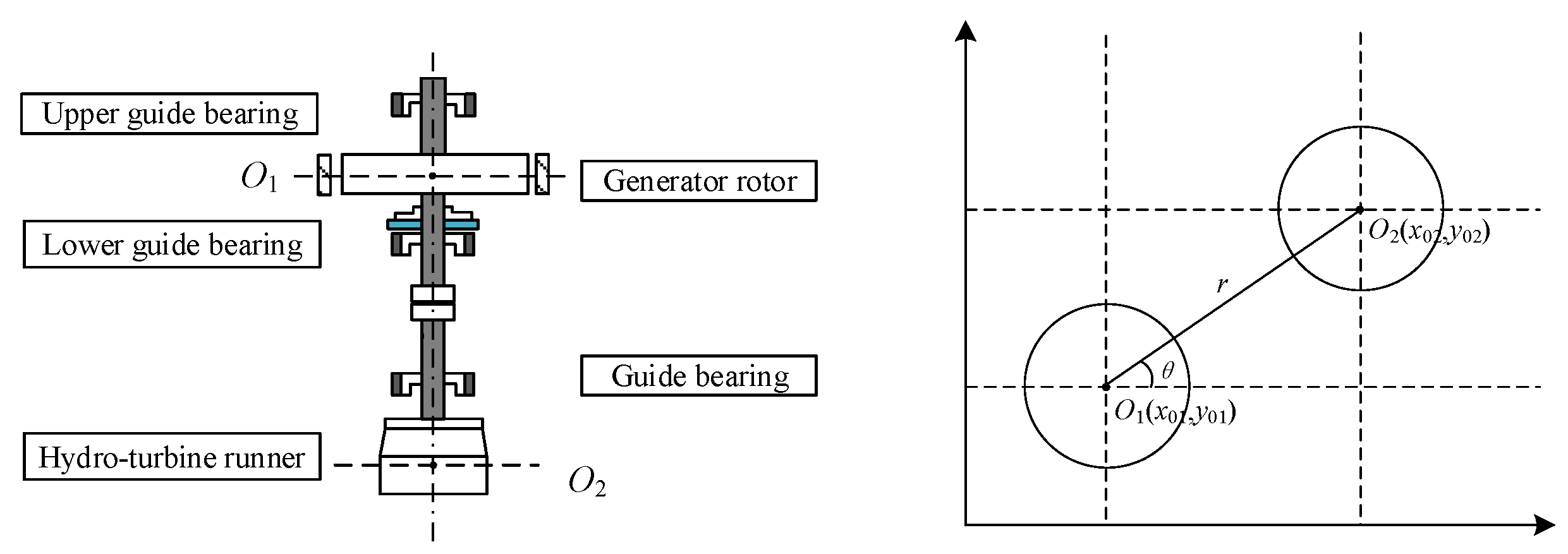 Energies 15 03956 g003