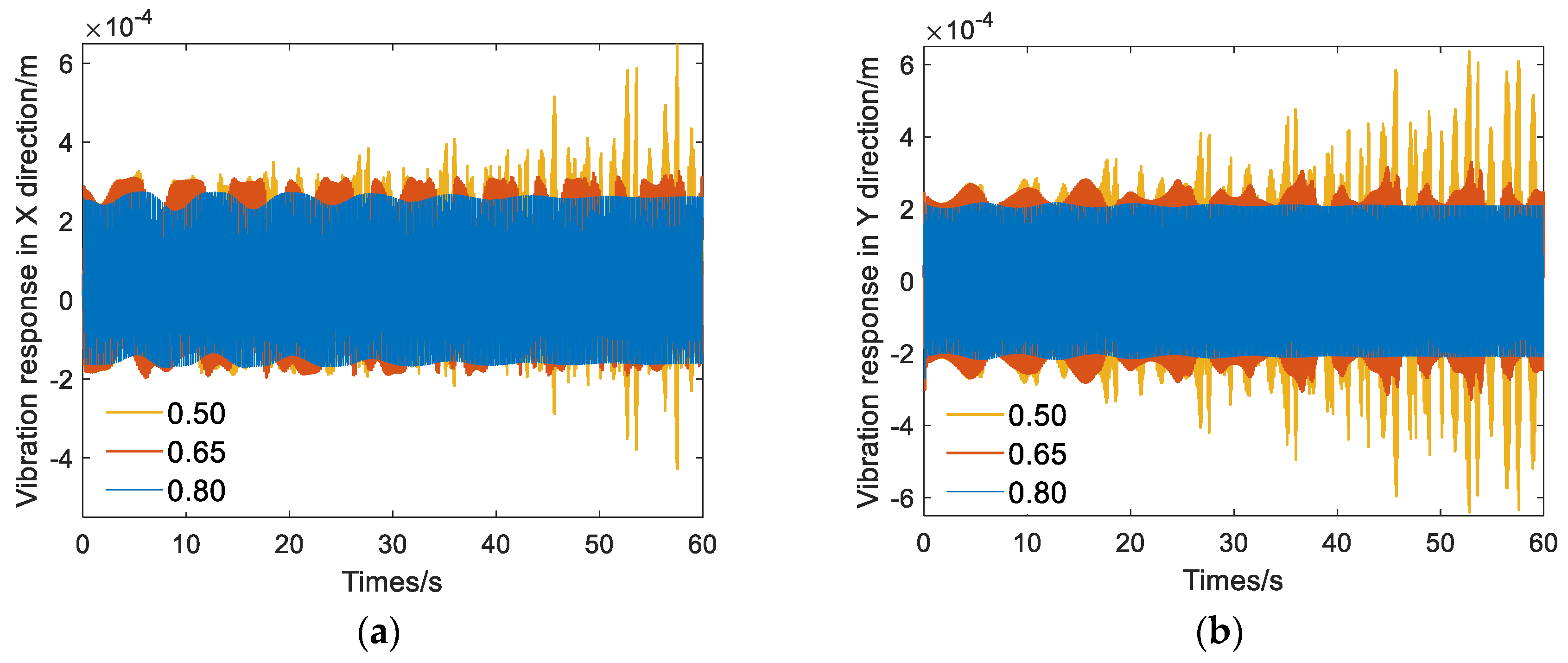 Energies 15 03956 g007
