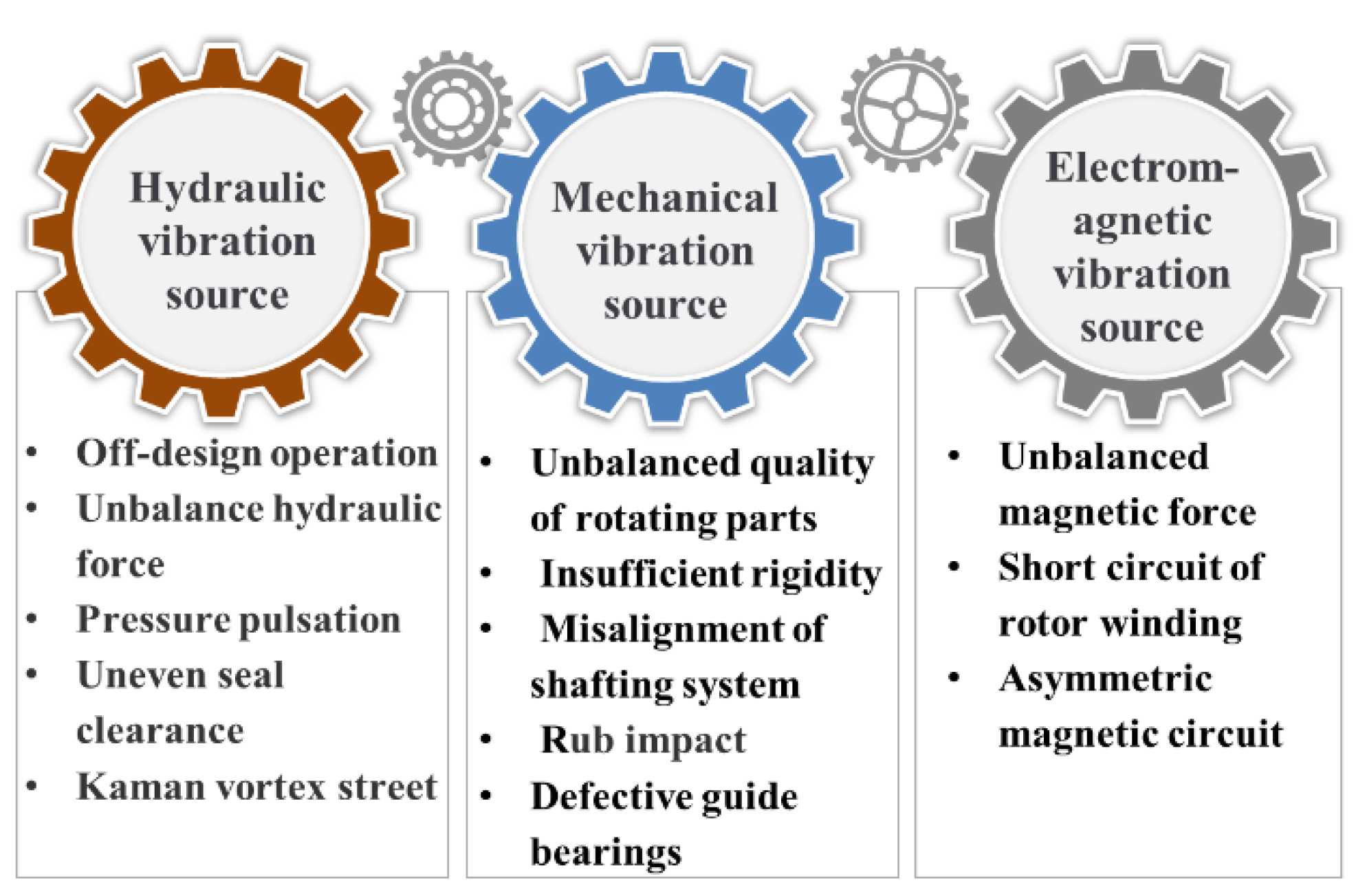 Energies 15 03956 g008