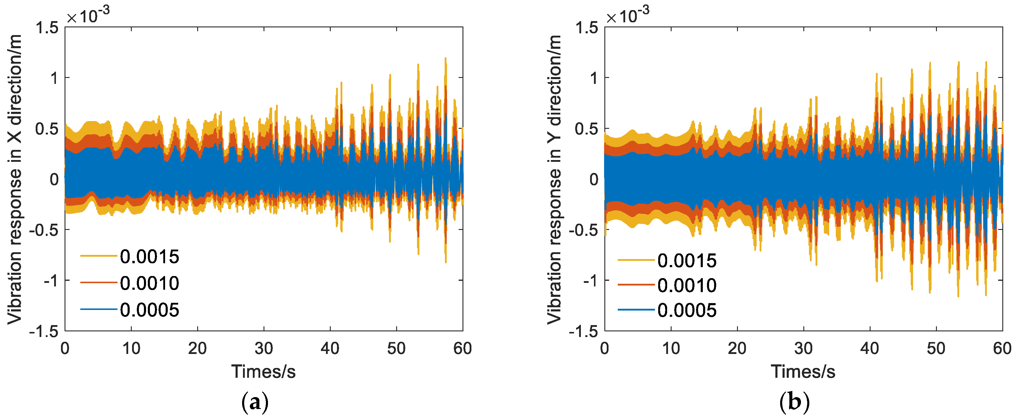 Energies 15 03956 g009