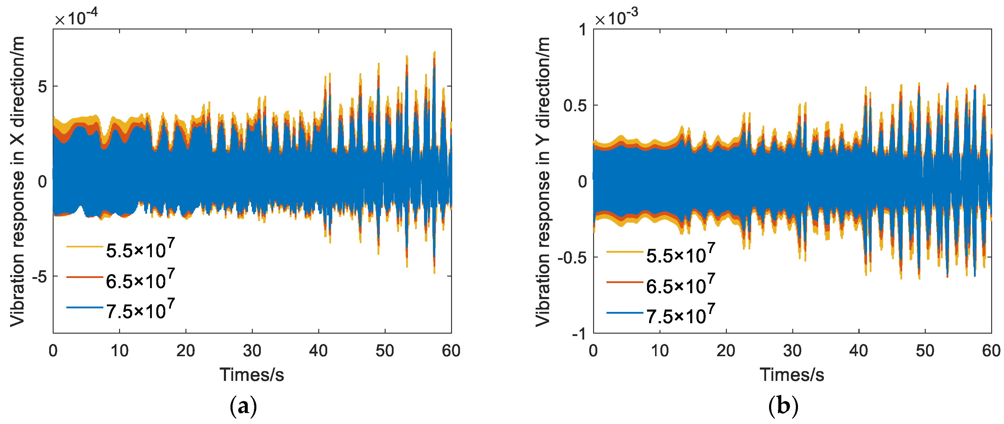 Energies 15 03956 g010